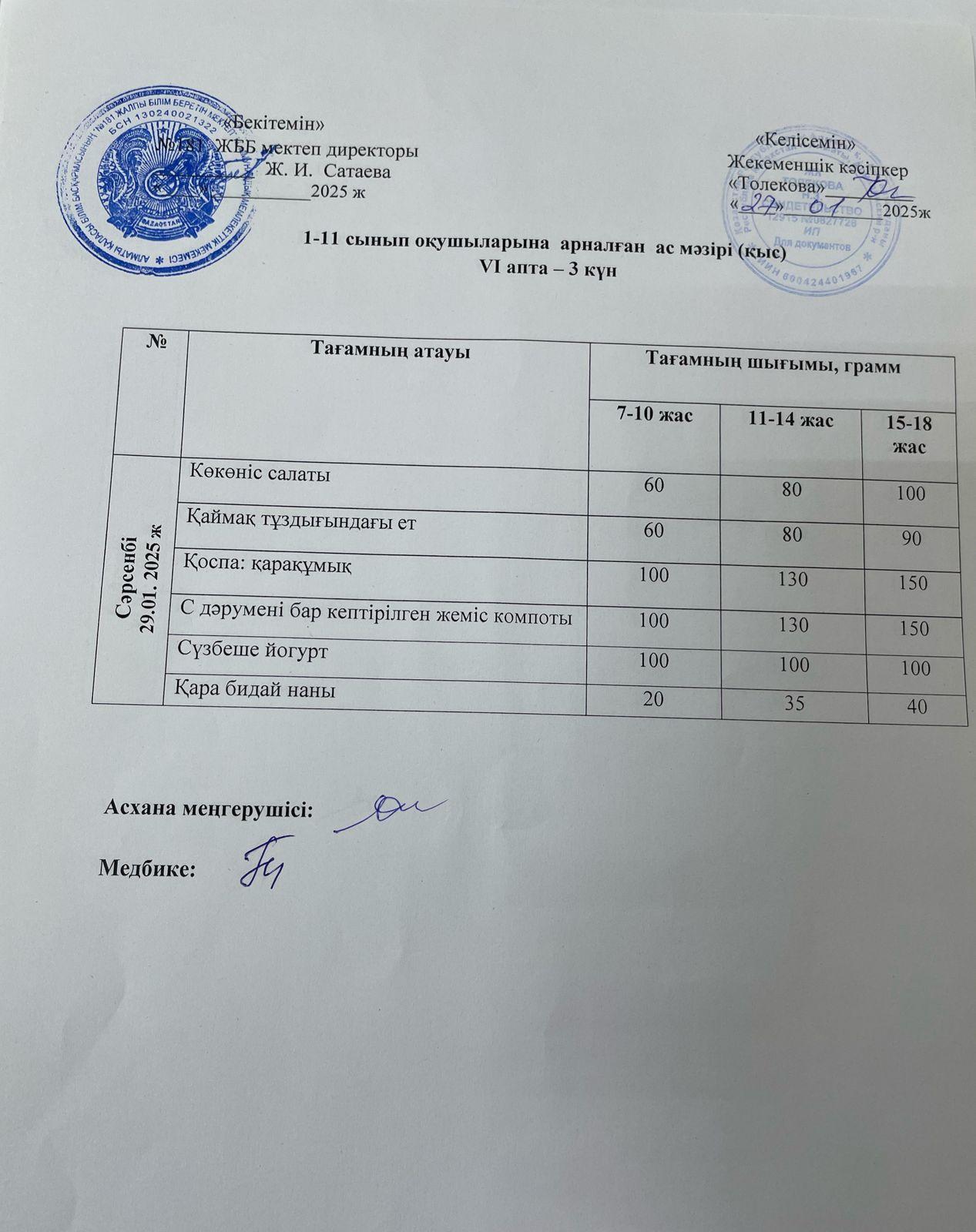 Ас мәзірі 29.01.2025