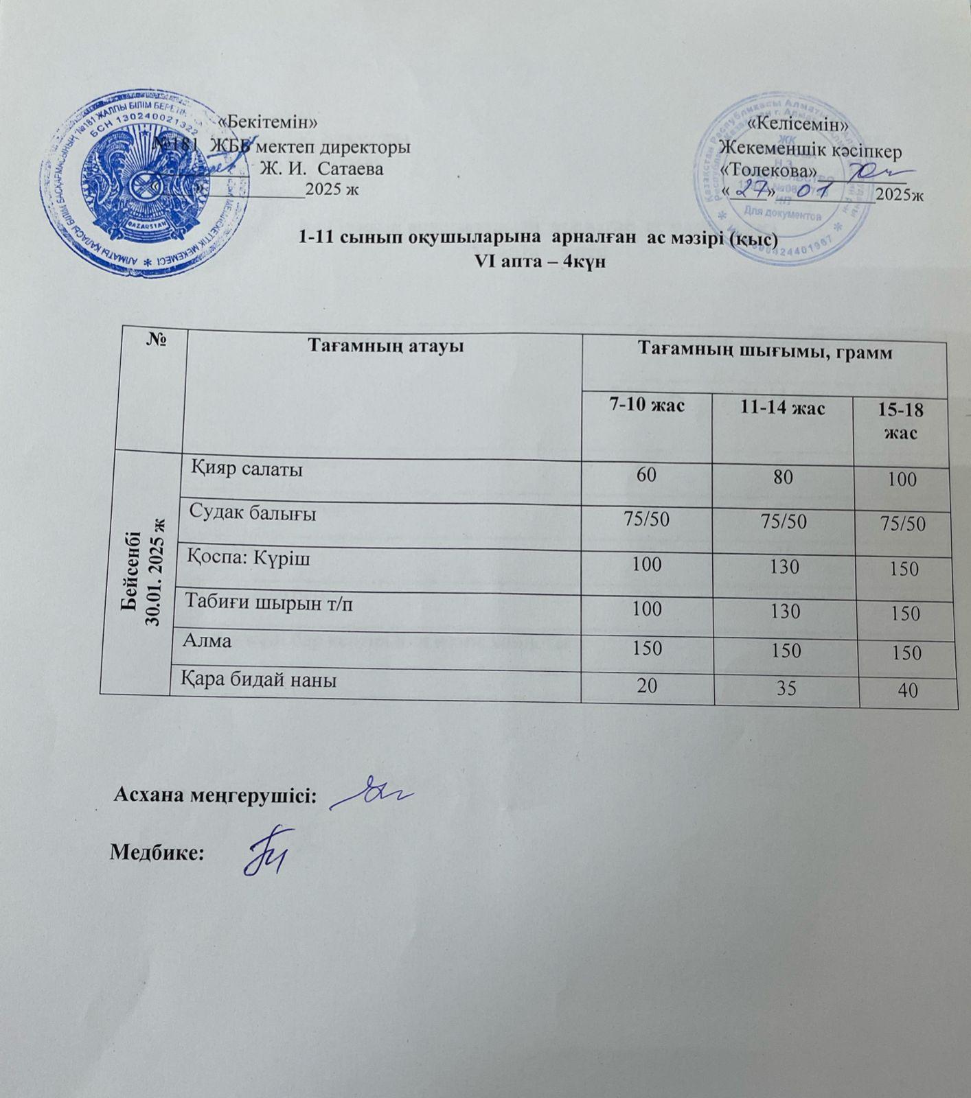 Ас мәзірі 30.01.2025