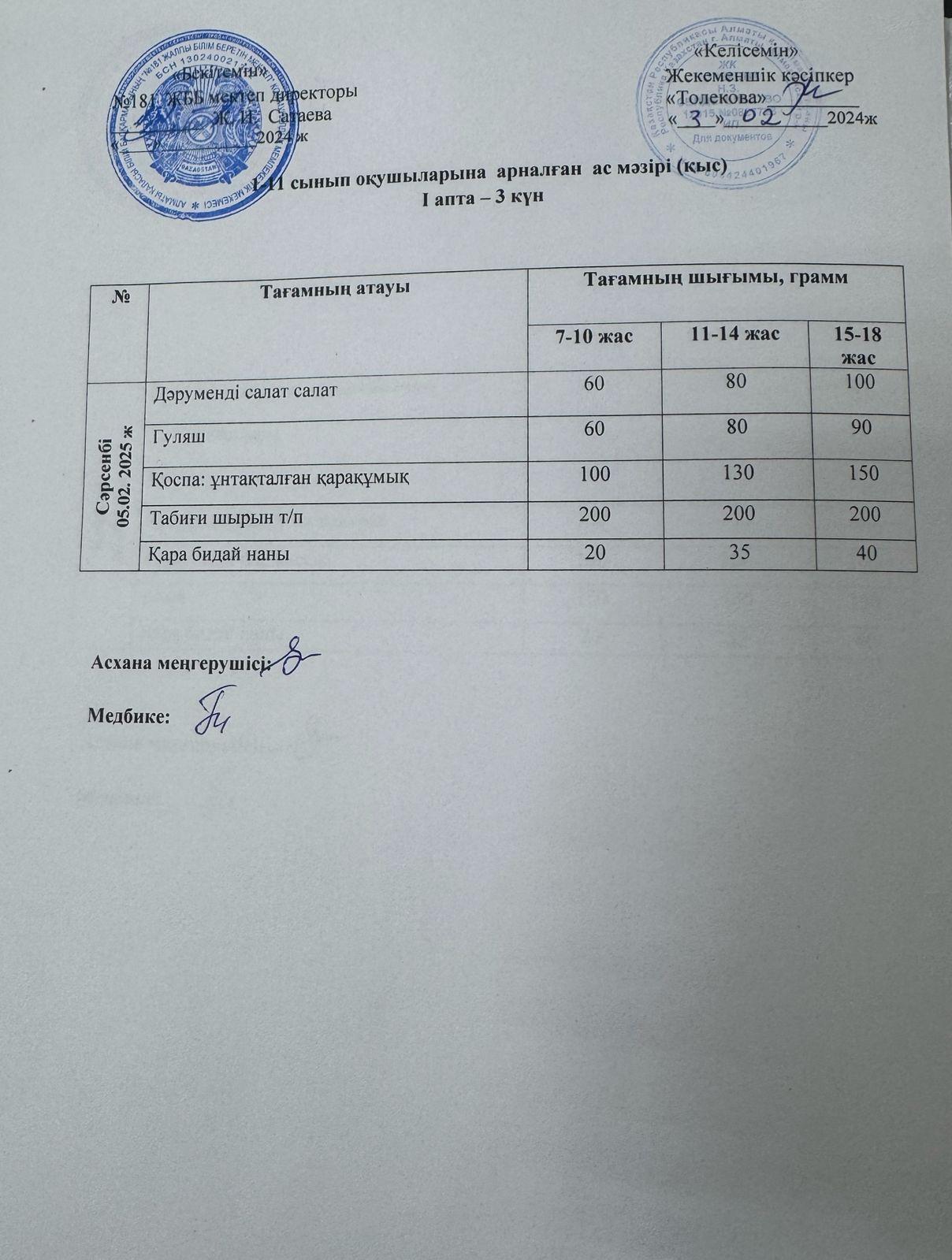 Ас мәзірі 05.02.2025