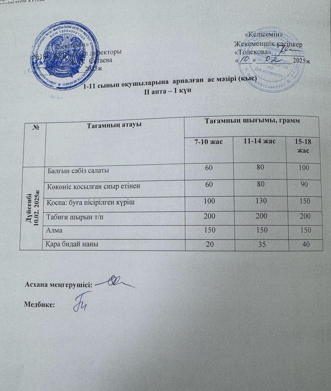 Ас мәзірі 10.02.2025