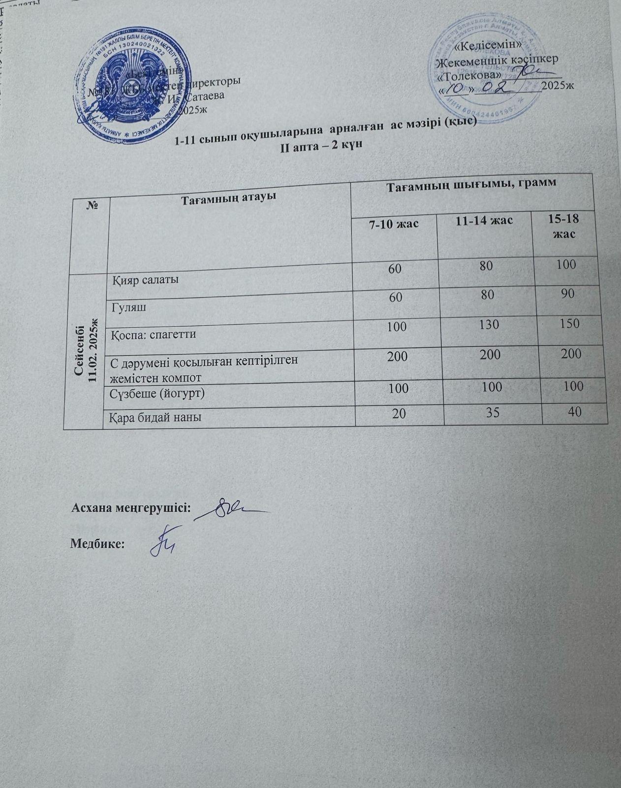 Ас мәзірі 11.02.2025