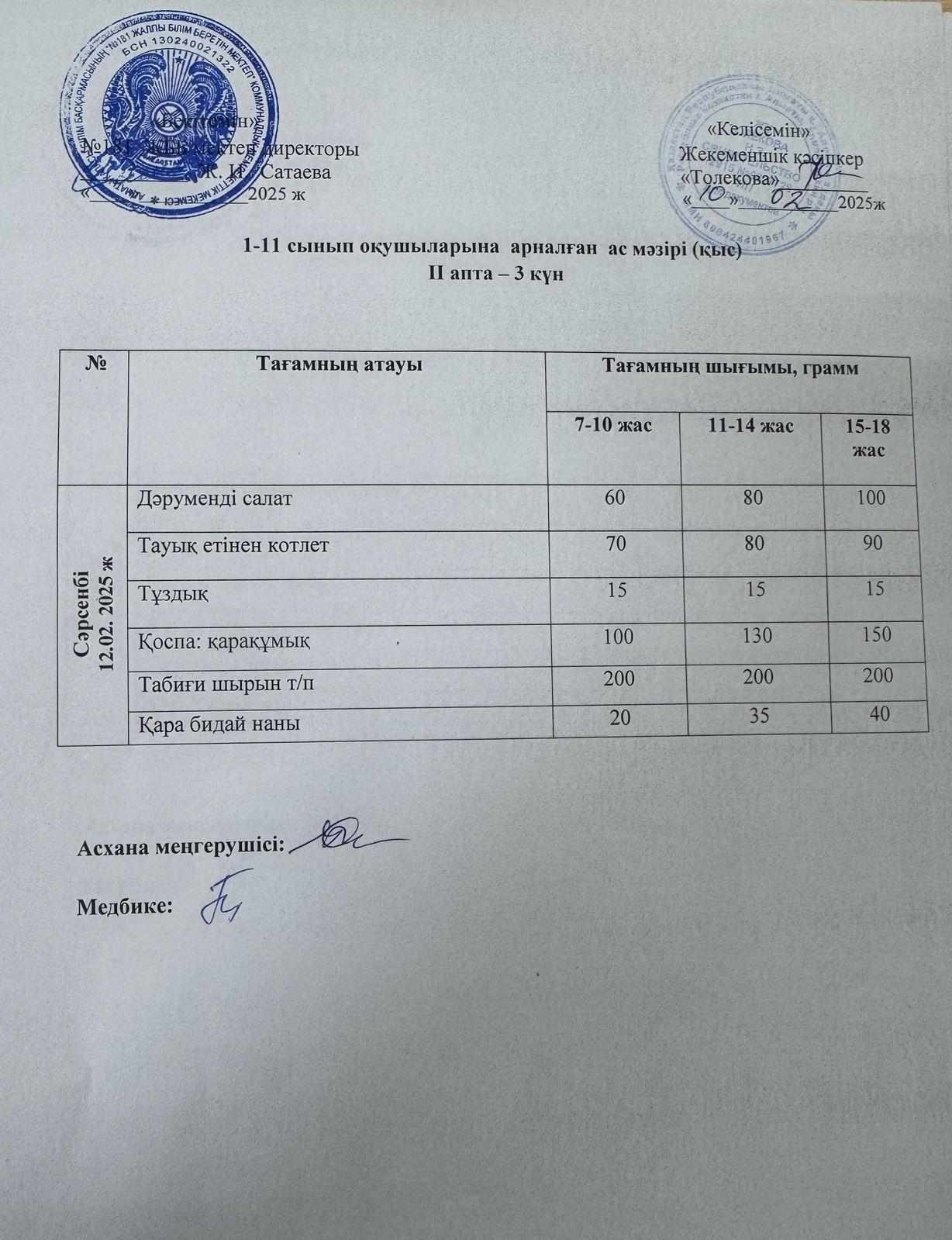 Ас мәзірі 12.02.2025