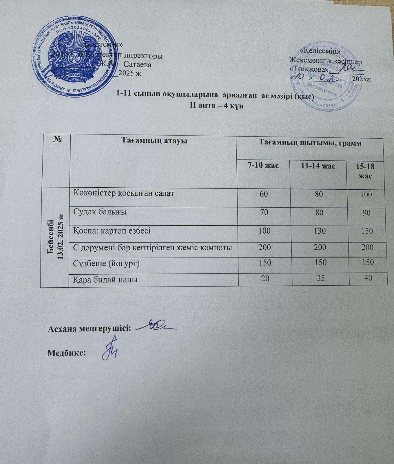Ас мәзірі 13.02.2025
