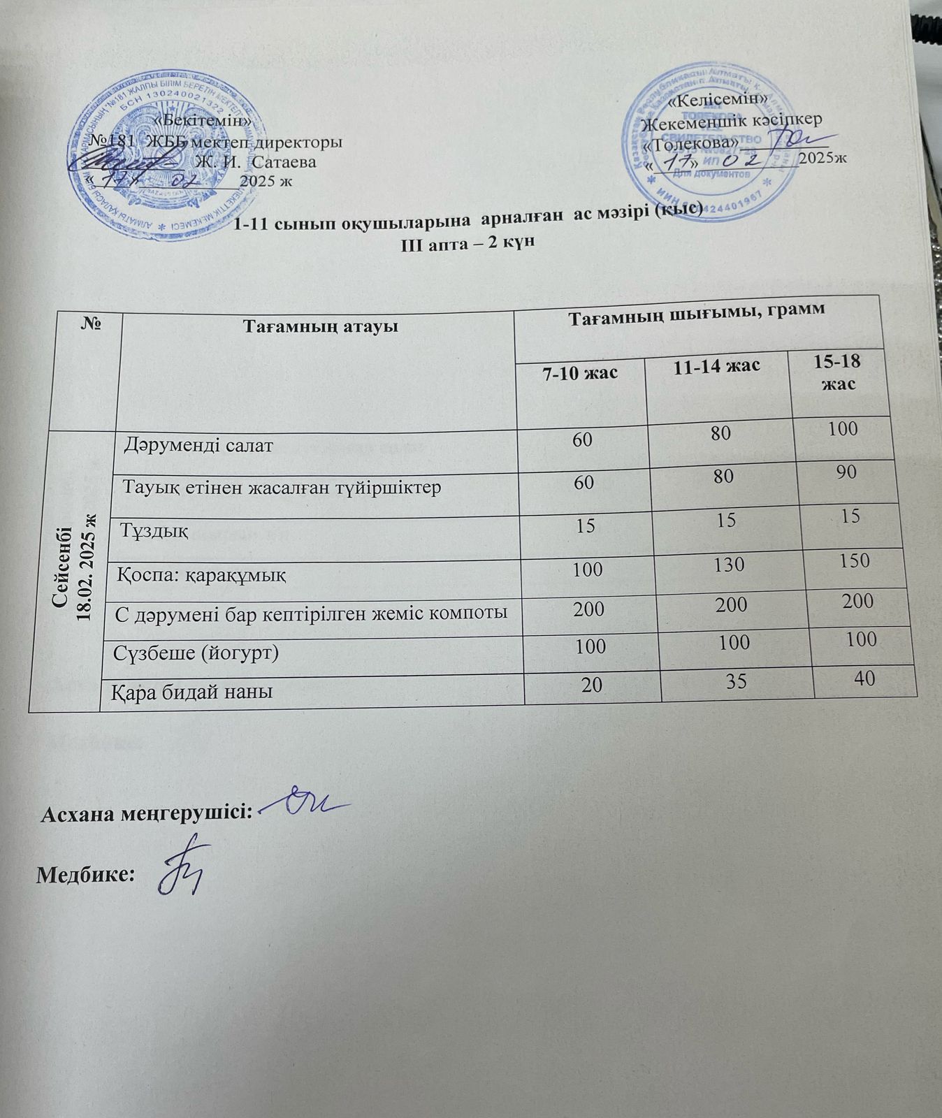 Ас мәзірі 18.02.2025