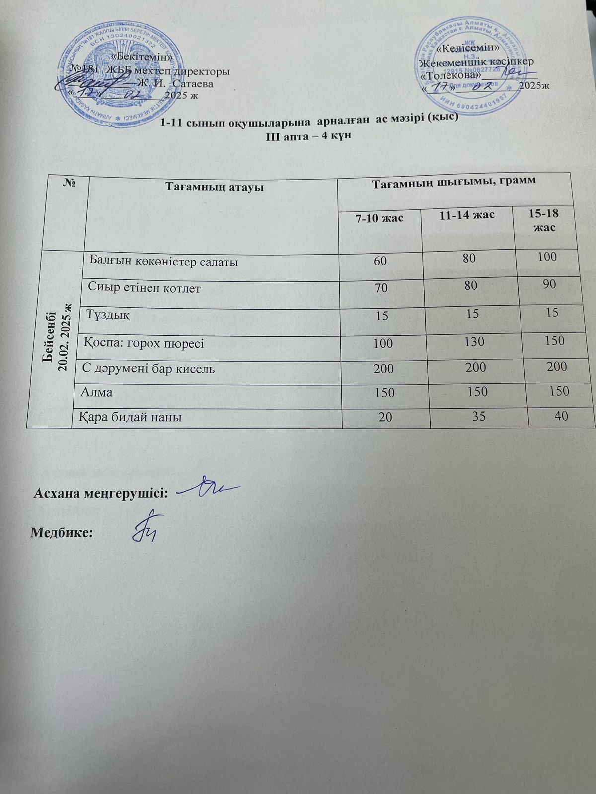 Ас мәзірі 20.02.2025