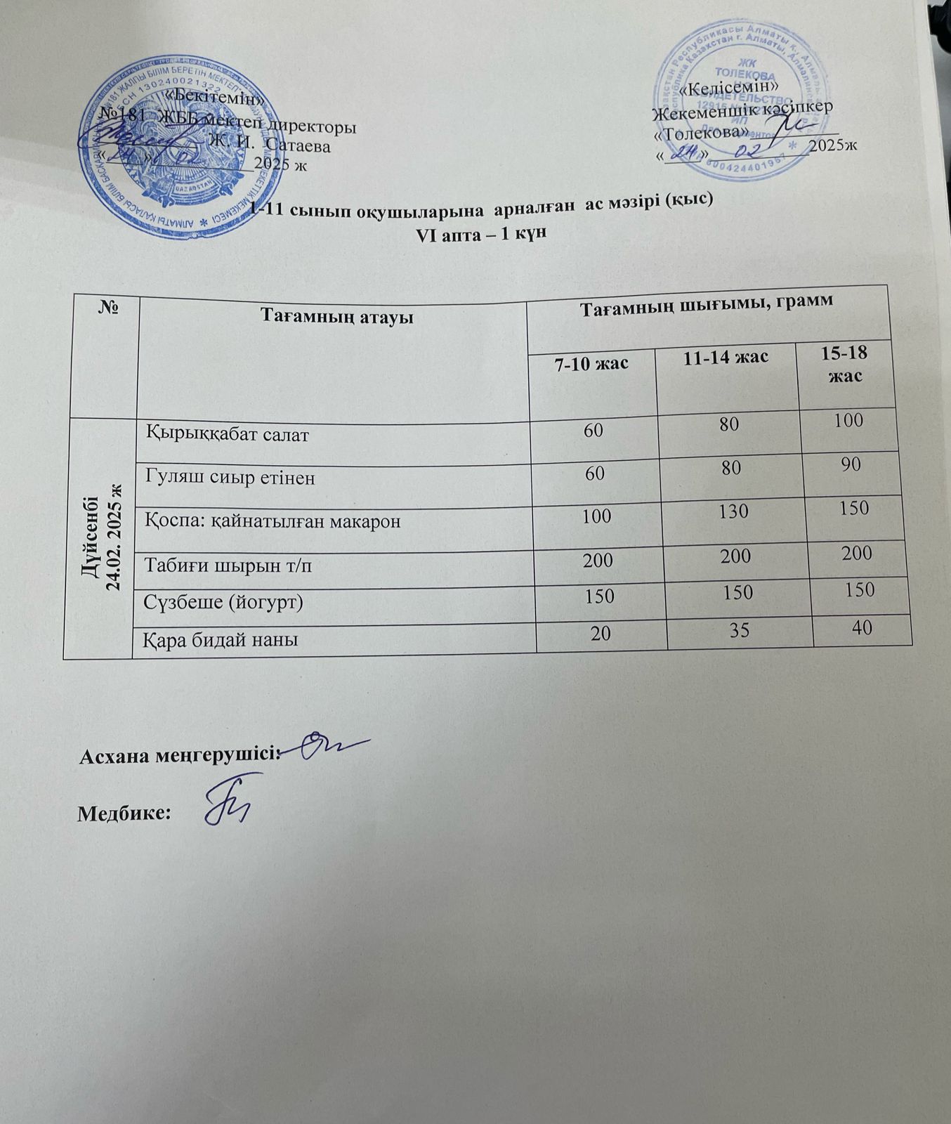 Ас мәзірі 24.02.2025