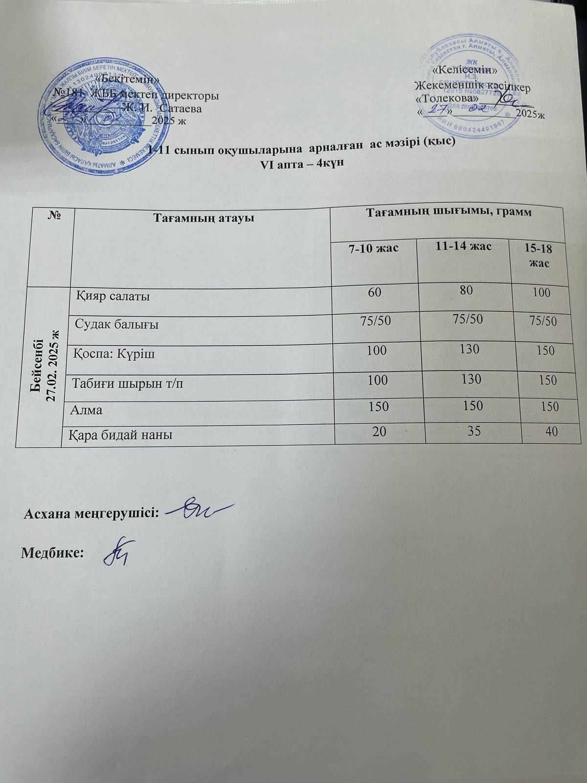 Ас мәзірі 27.02.2025