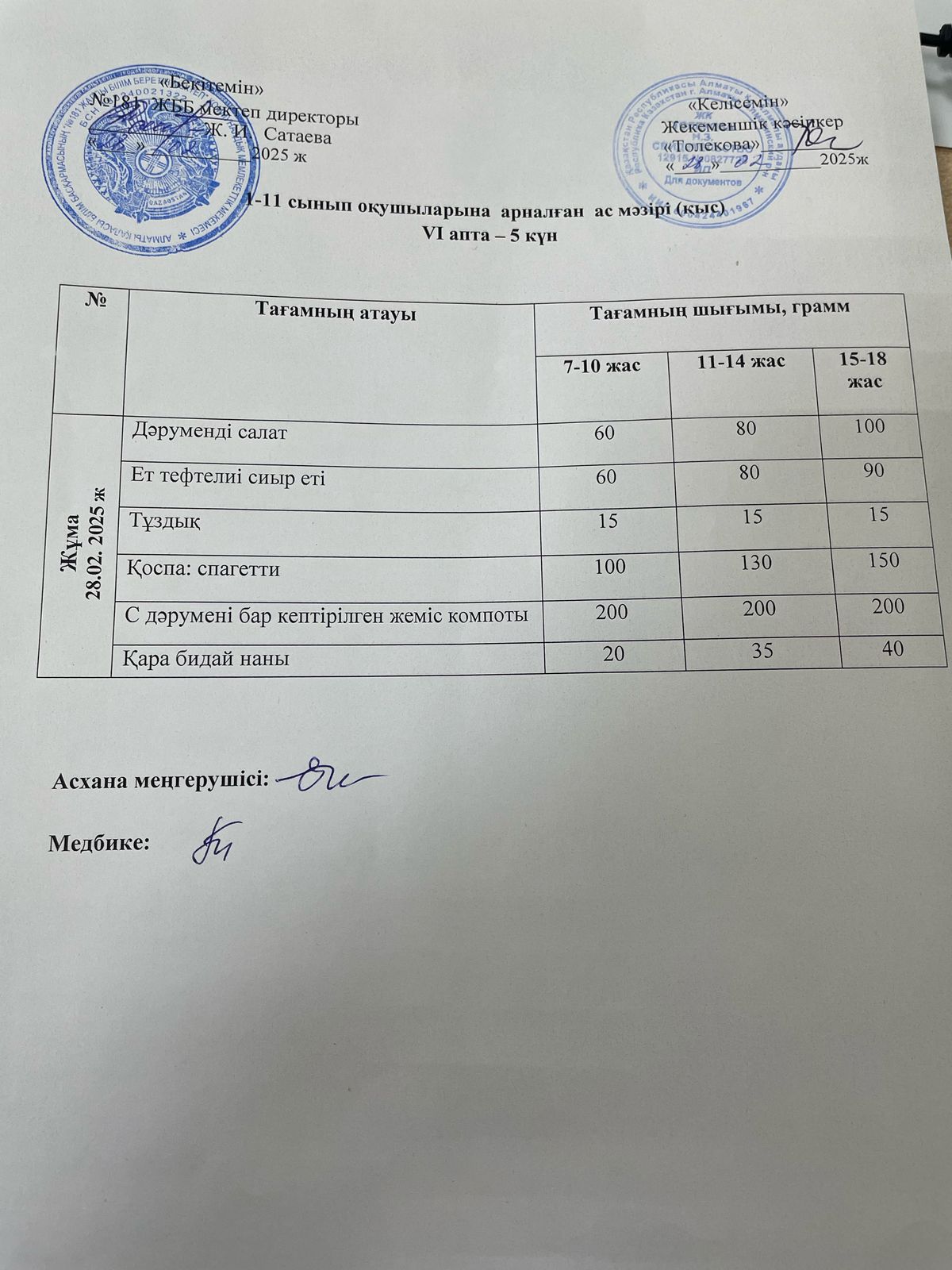 Ас мәзірі 28.02.2025