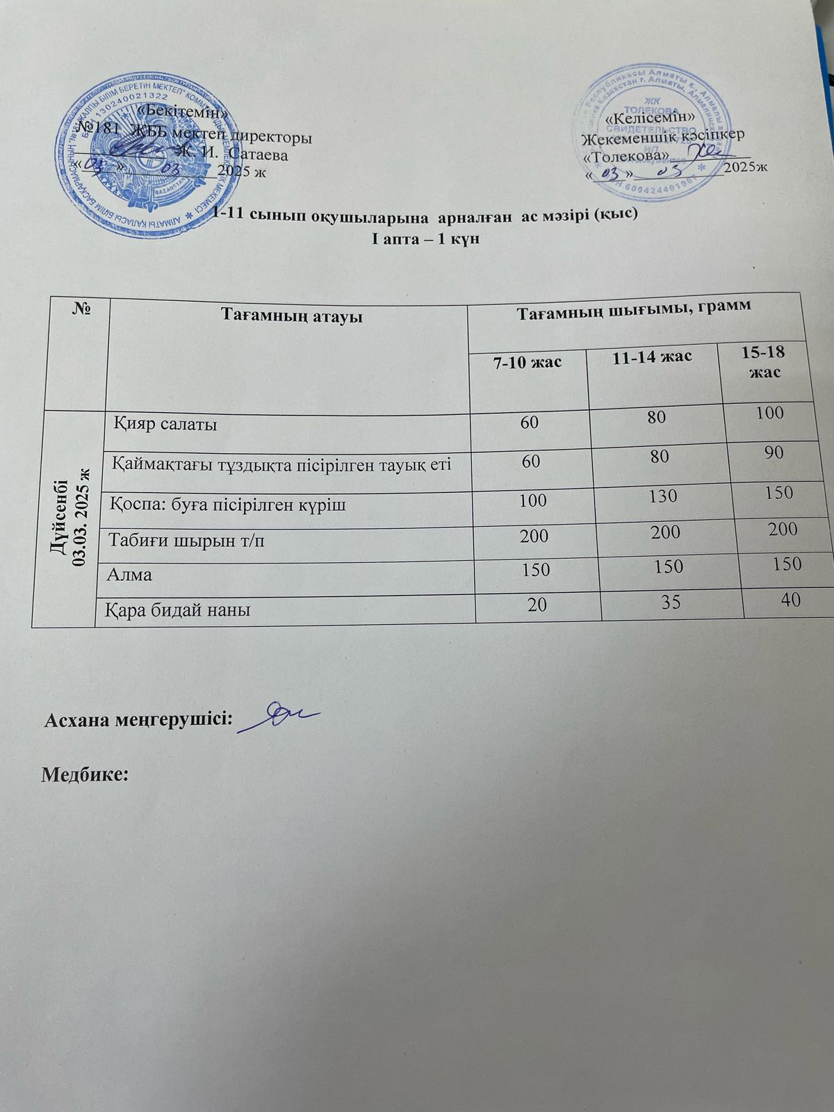 Ас мәзірі 03.03.2025