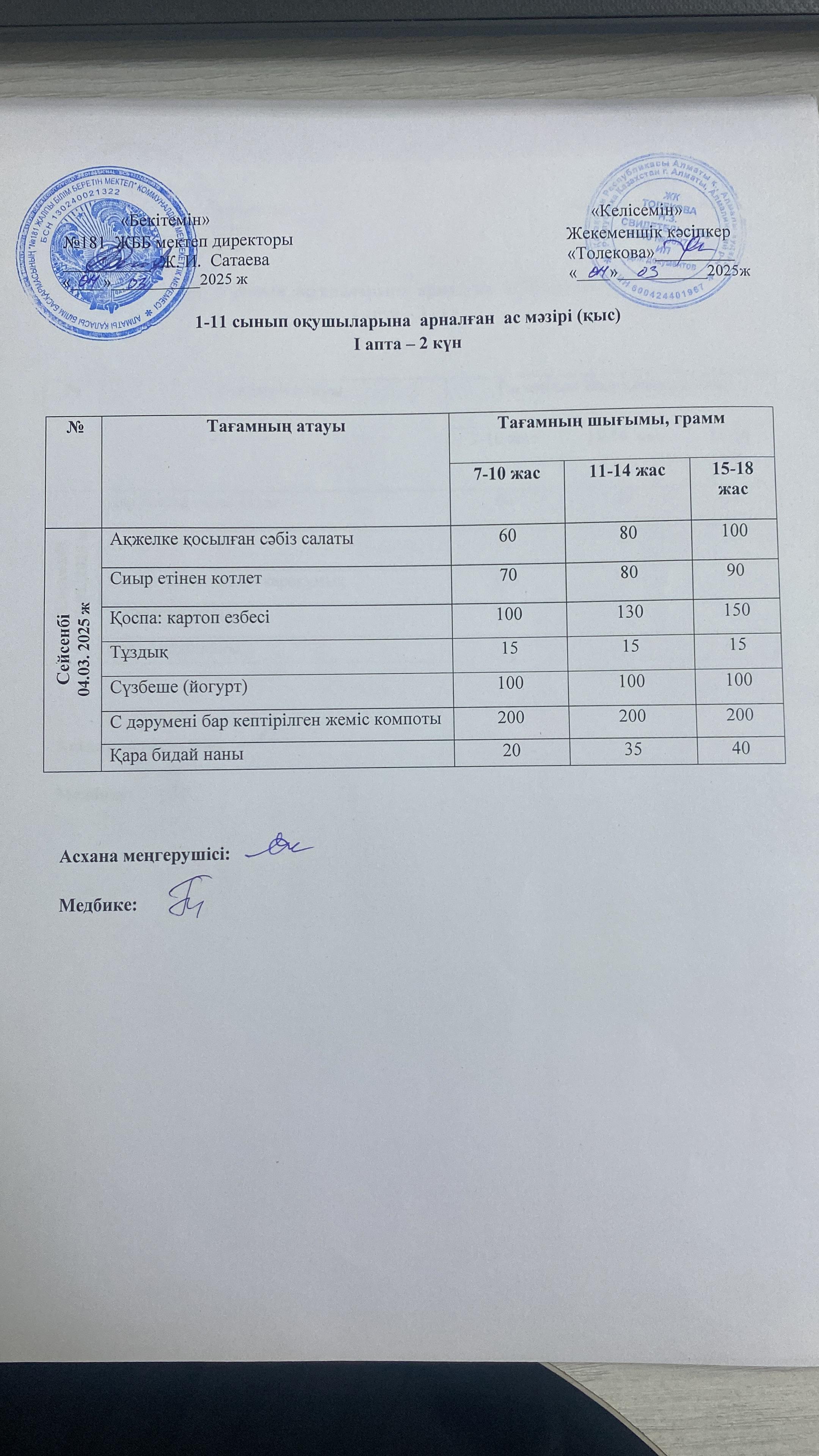 Ас мәзірі 04.03.2025