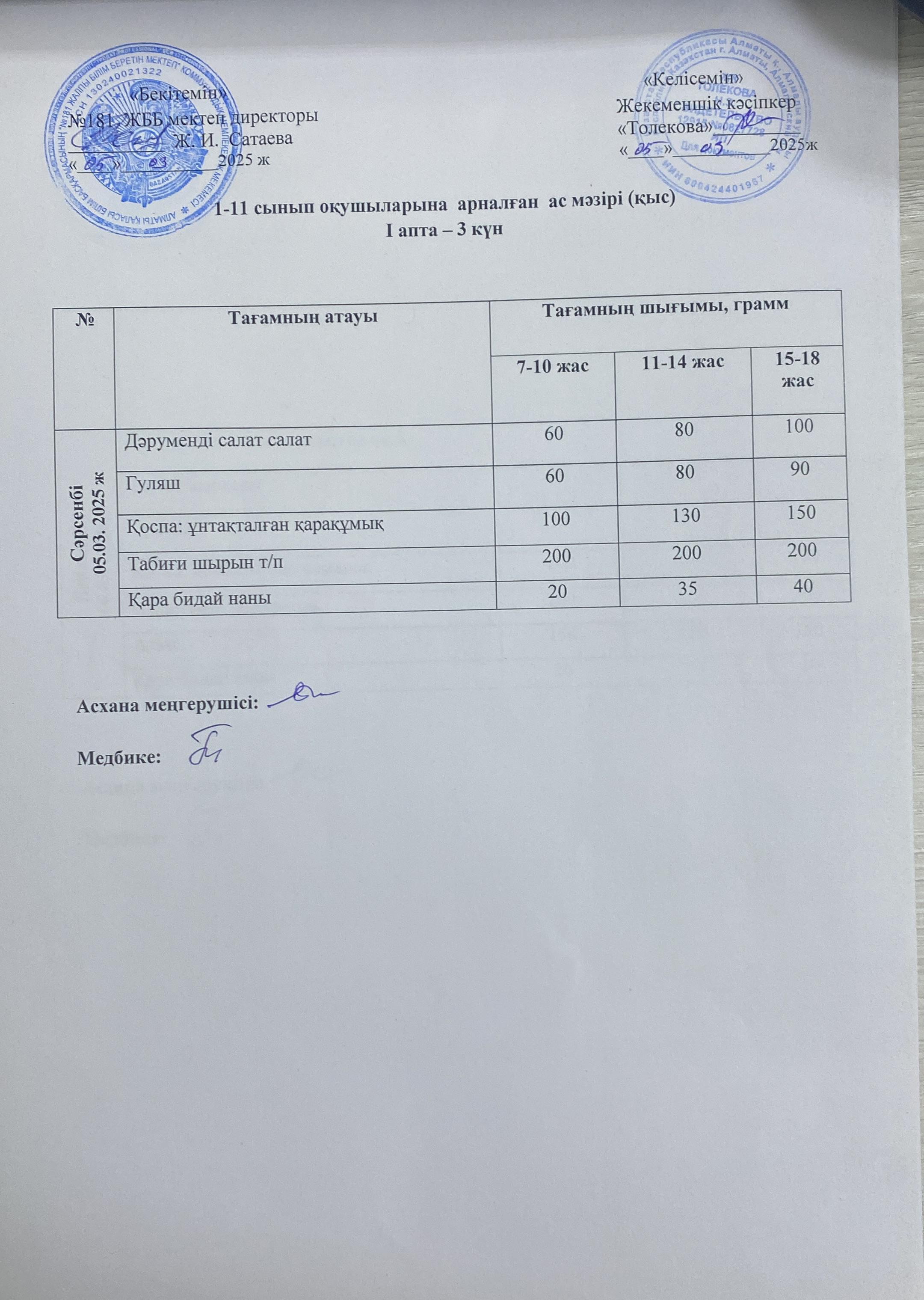 Ас мәзірі 05.03.2025