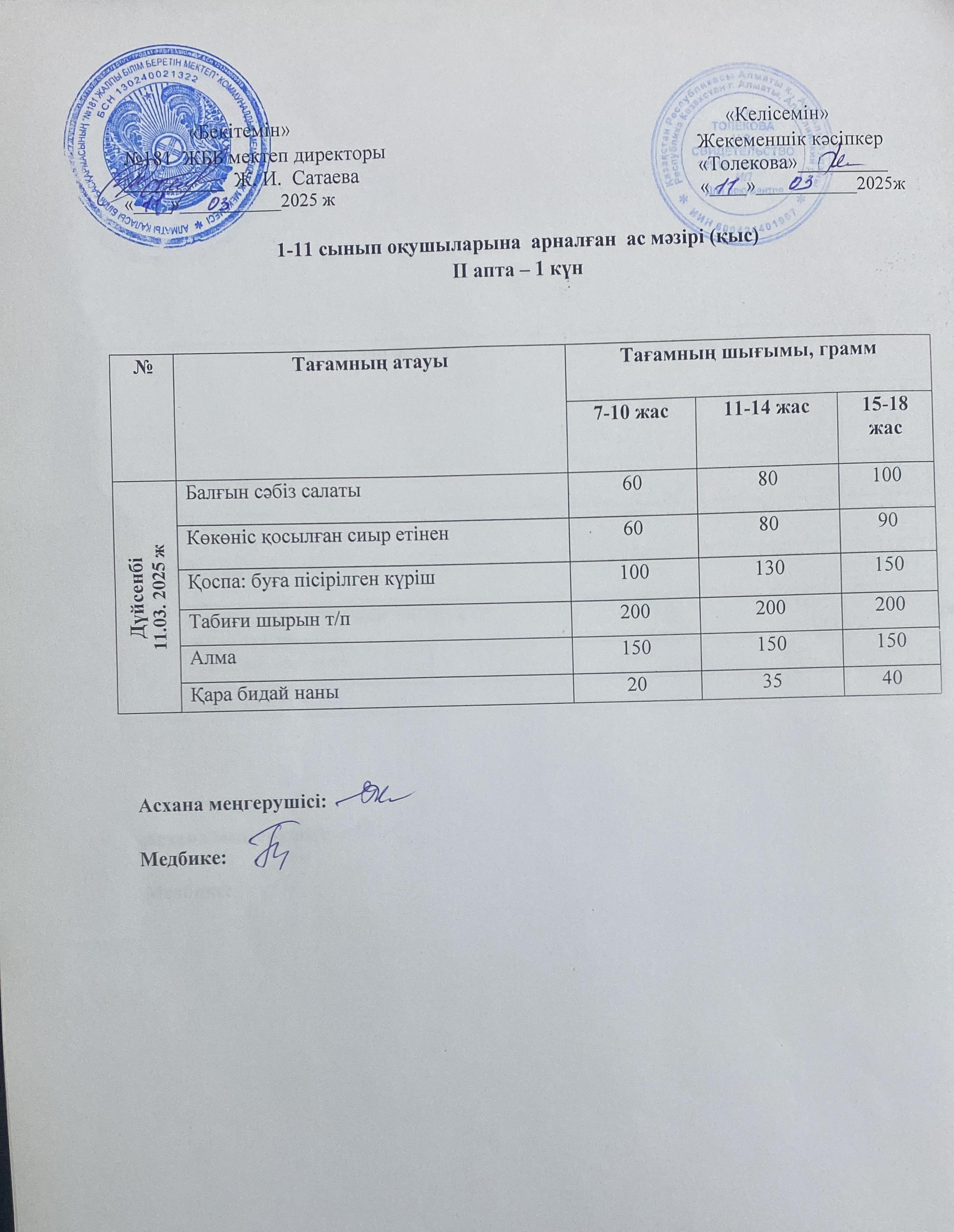 Ас мәзірі 11.03.2025