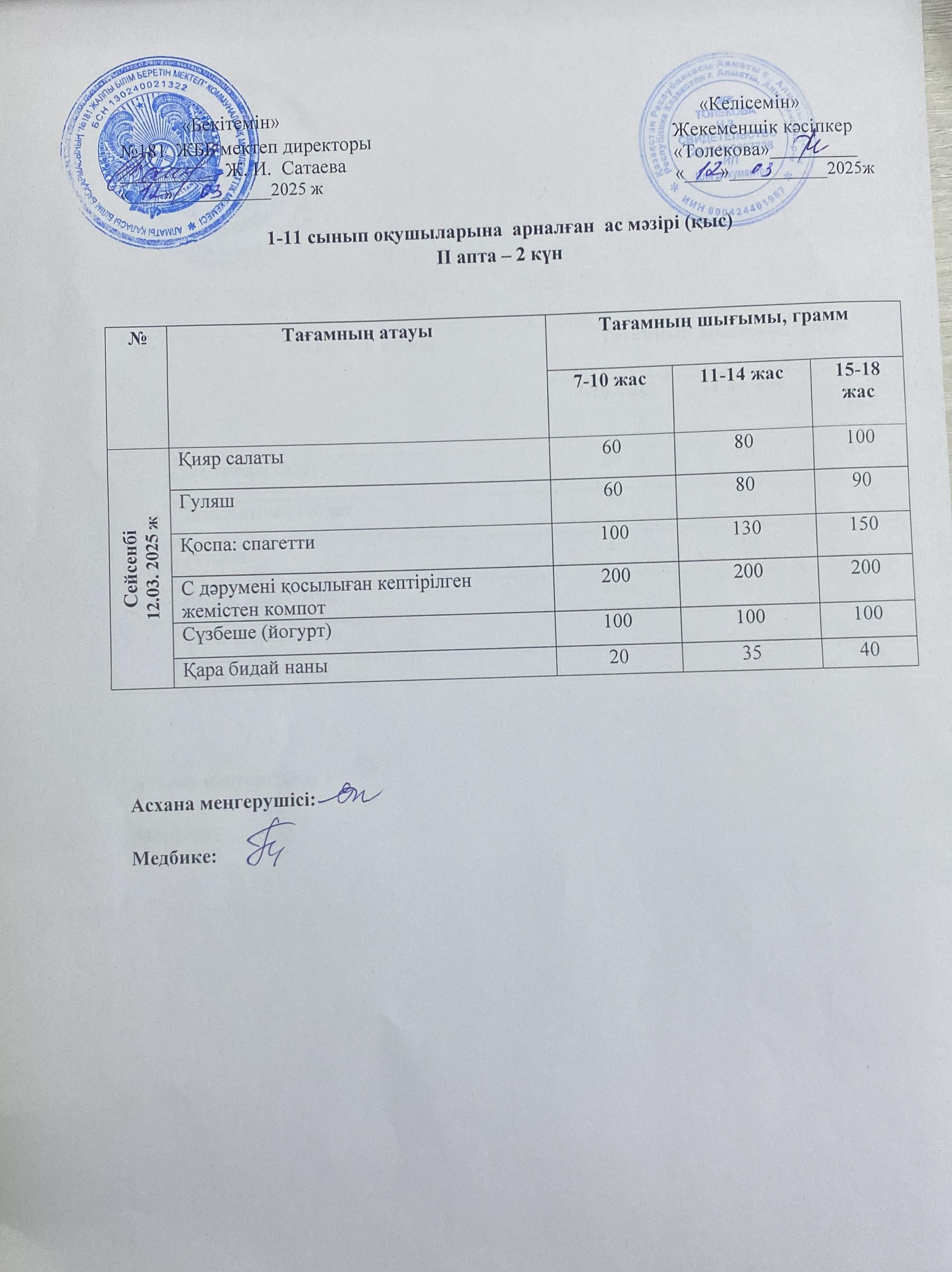 Ас мәзірі 12.03.2025