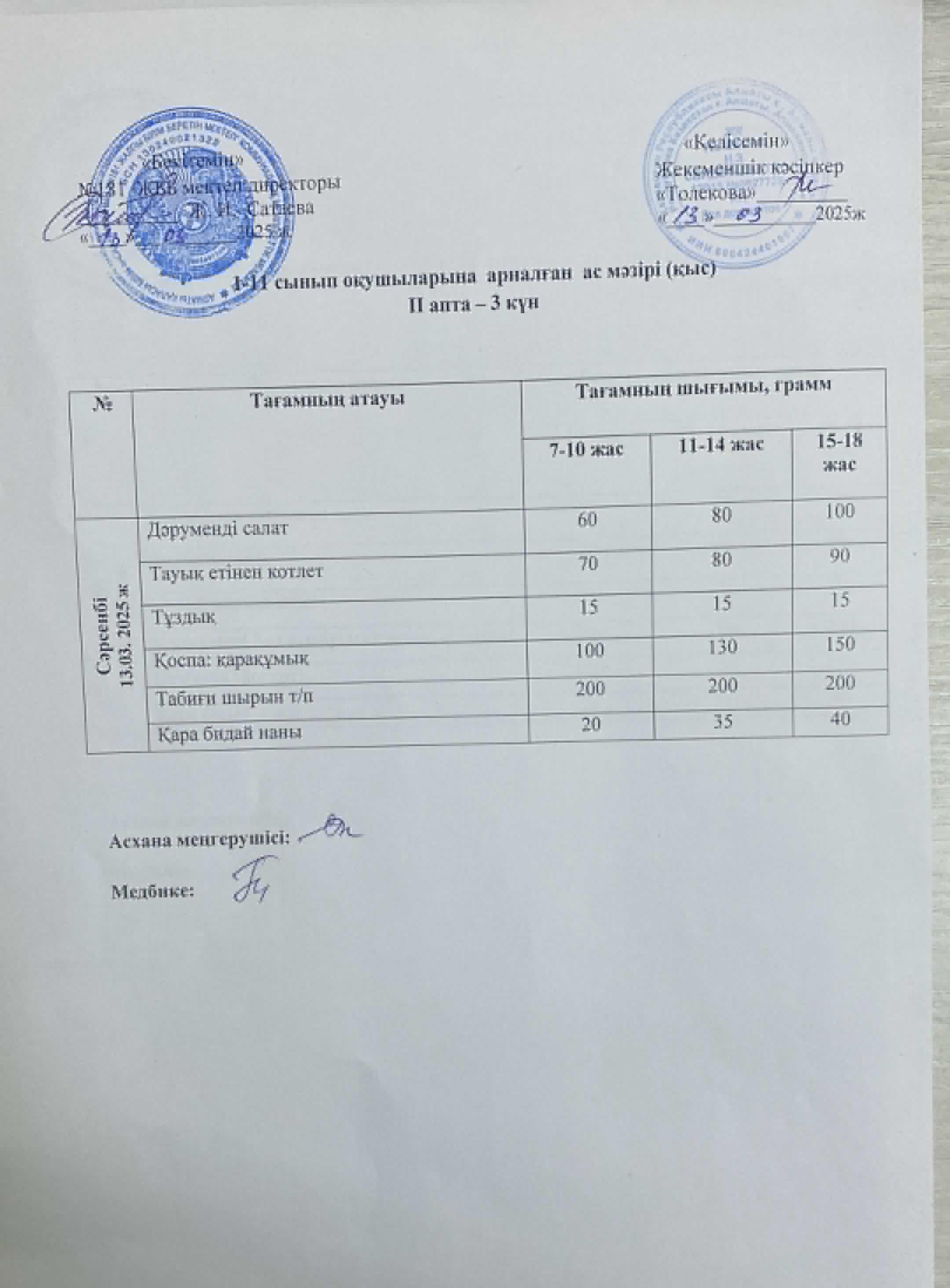 Ас мәзірі 13.03.2025