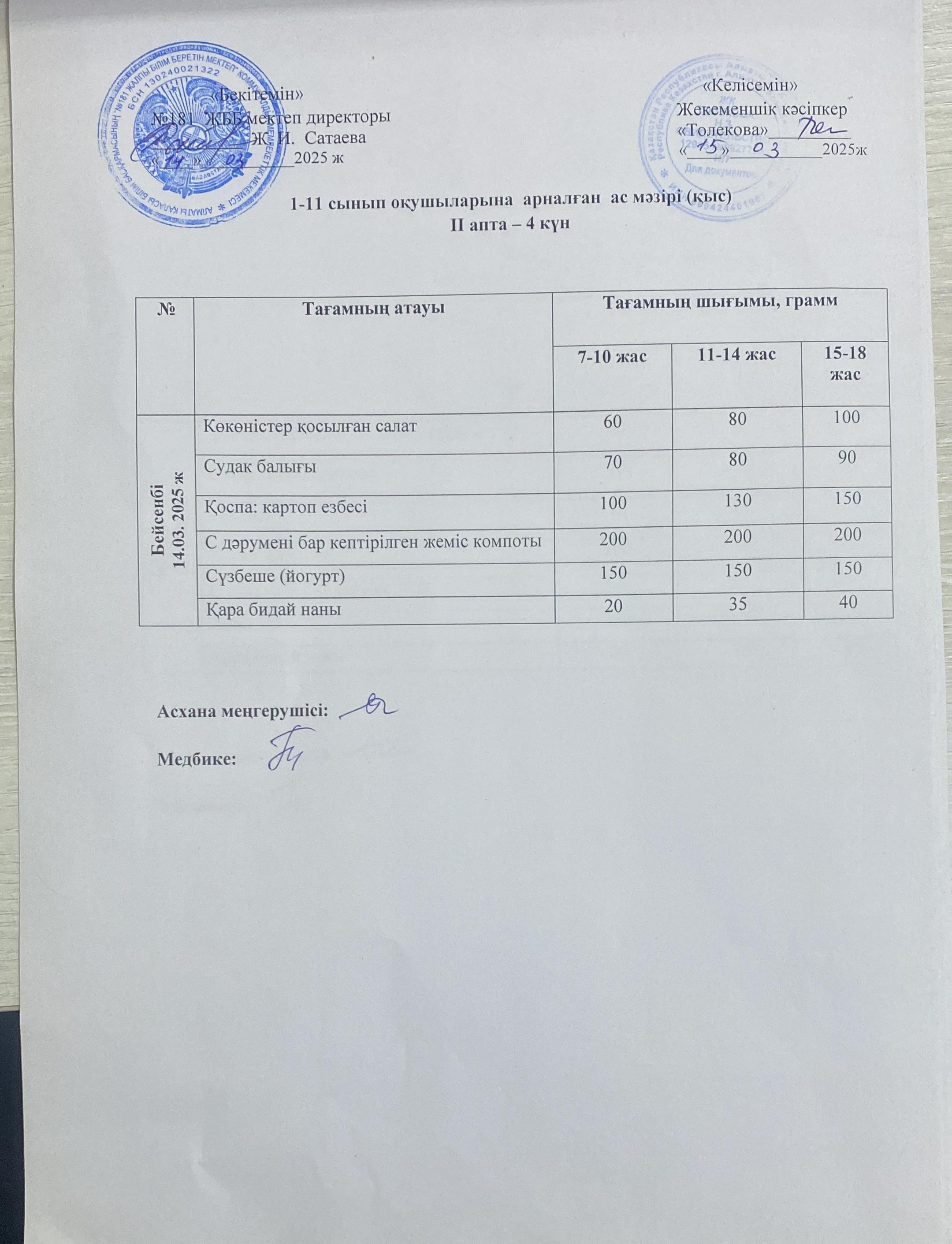 Ас мәзірі 14.03.2025