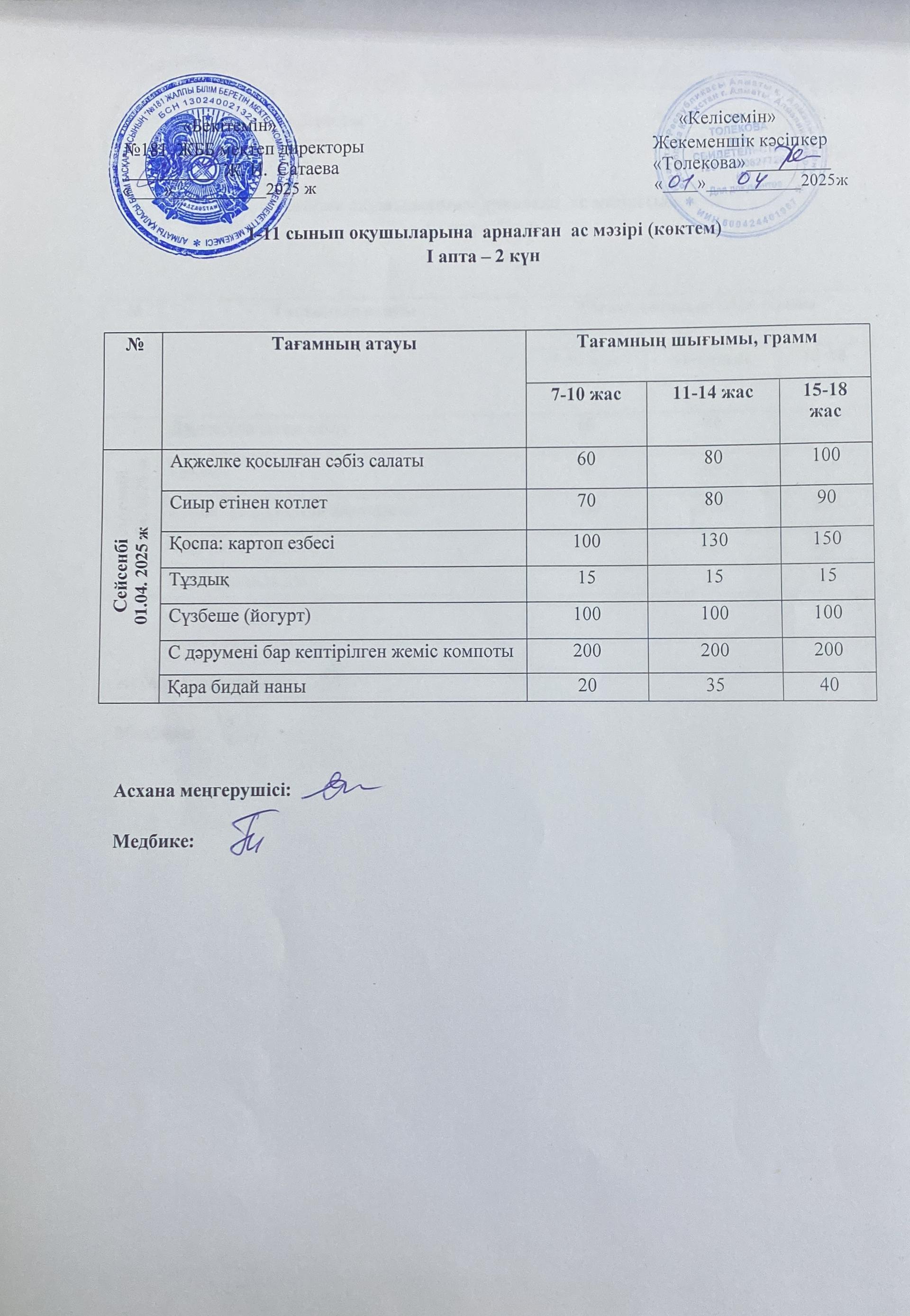 Ас мәзірі 01.04.2025