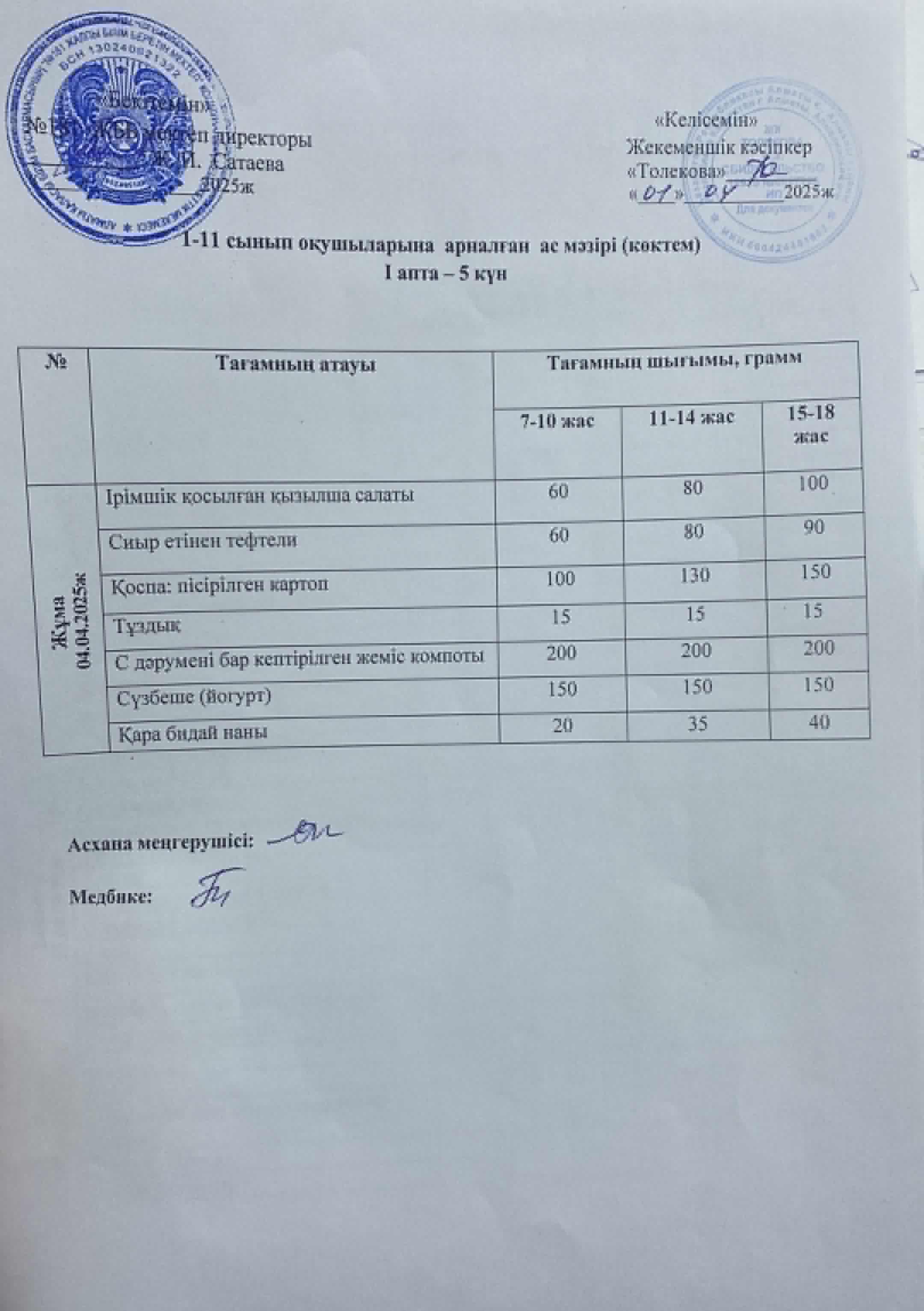 Ас мәзірі 04.04.2025