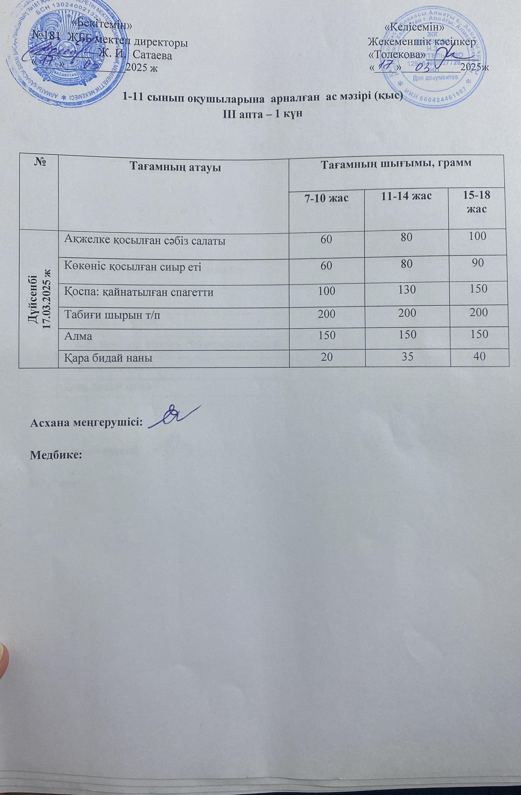 Ас мәзірі 17.03.2025