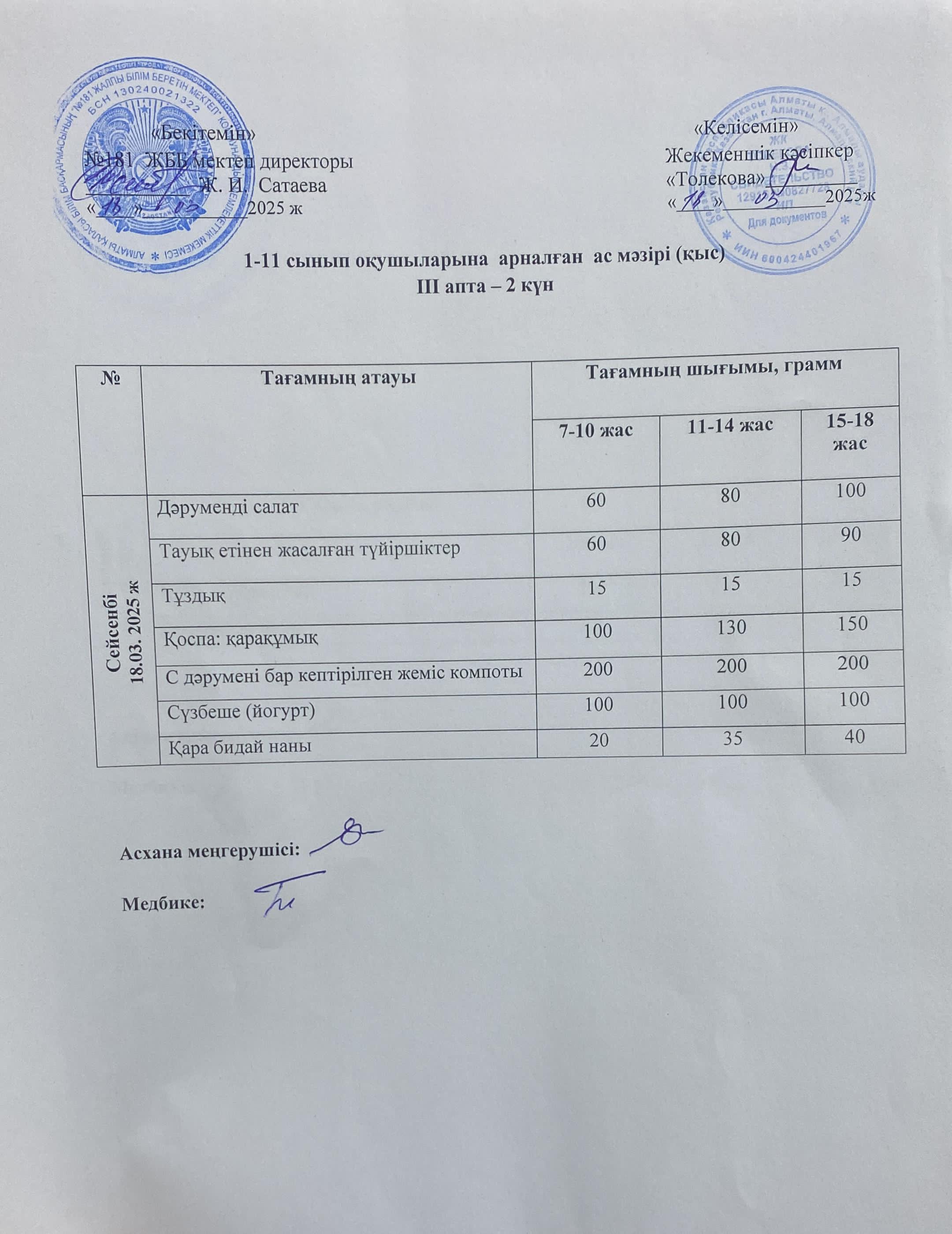 Ас мәзірі 18.03.2025