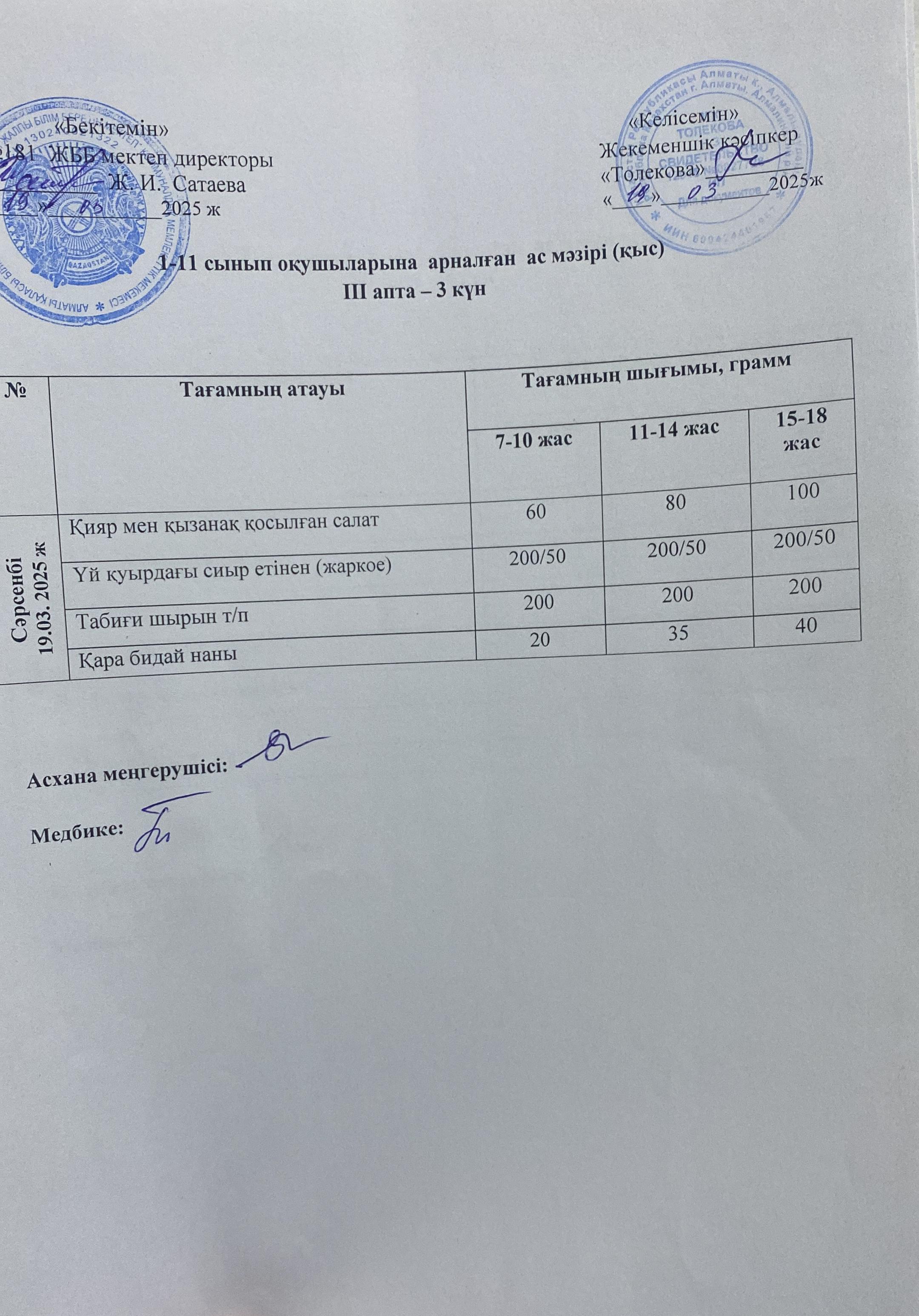 Ас мәзірі 19.03.2025