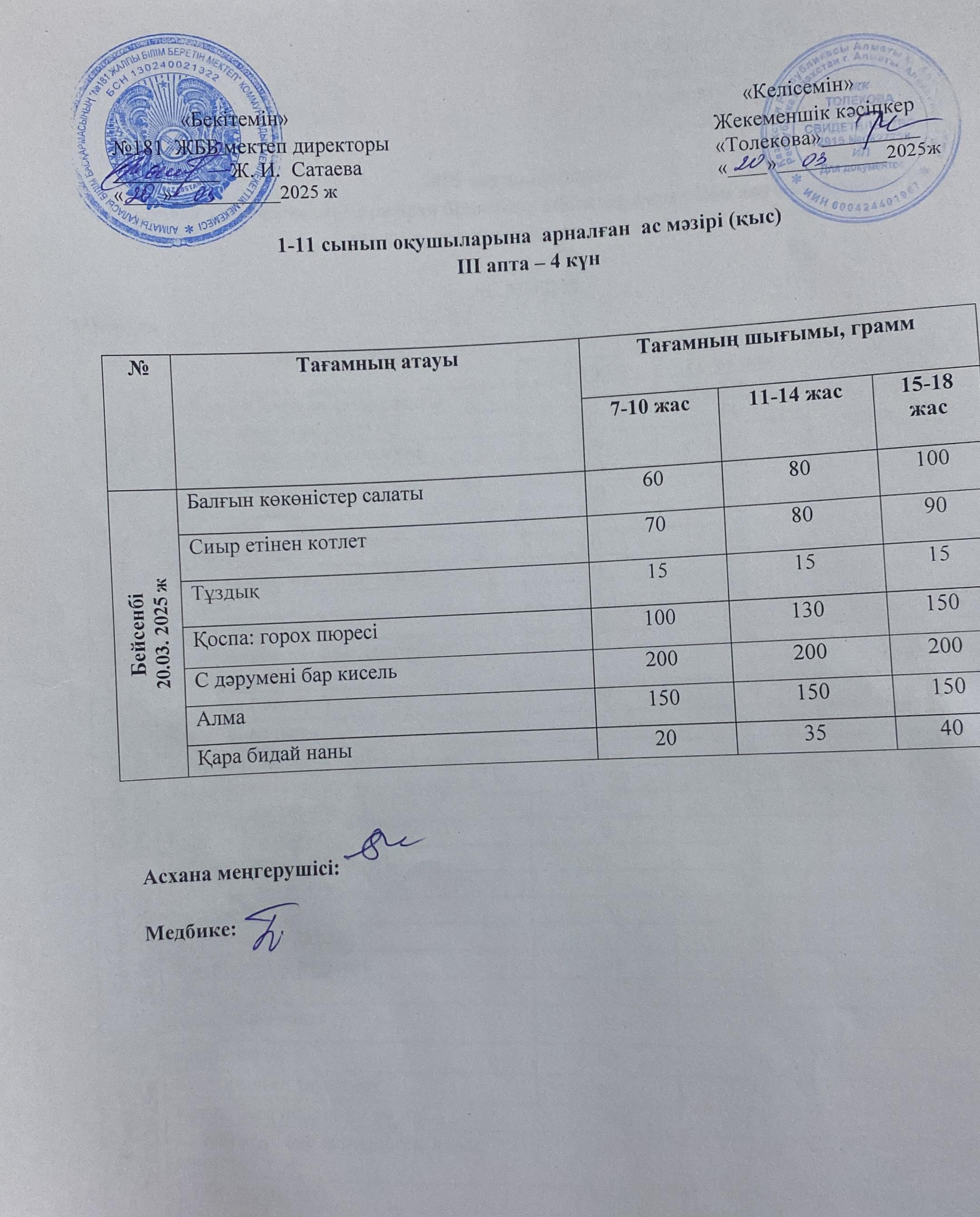 Ас мәзірі 20.03.2025