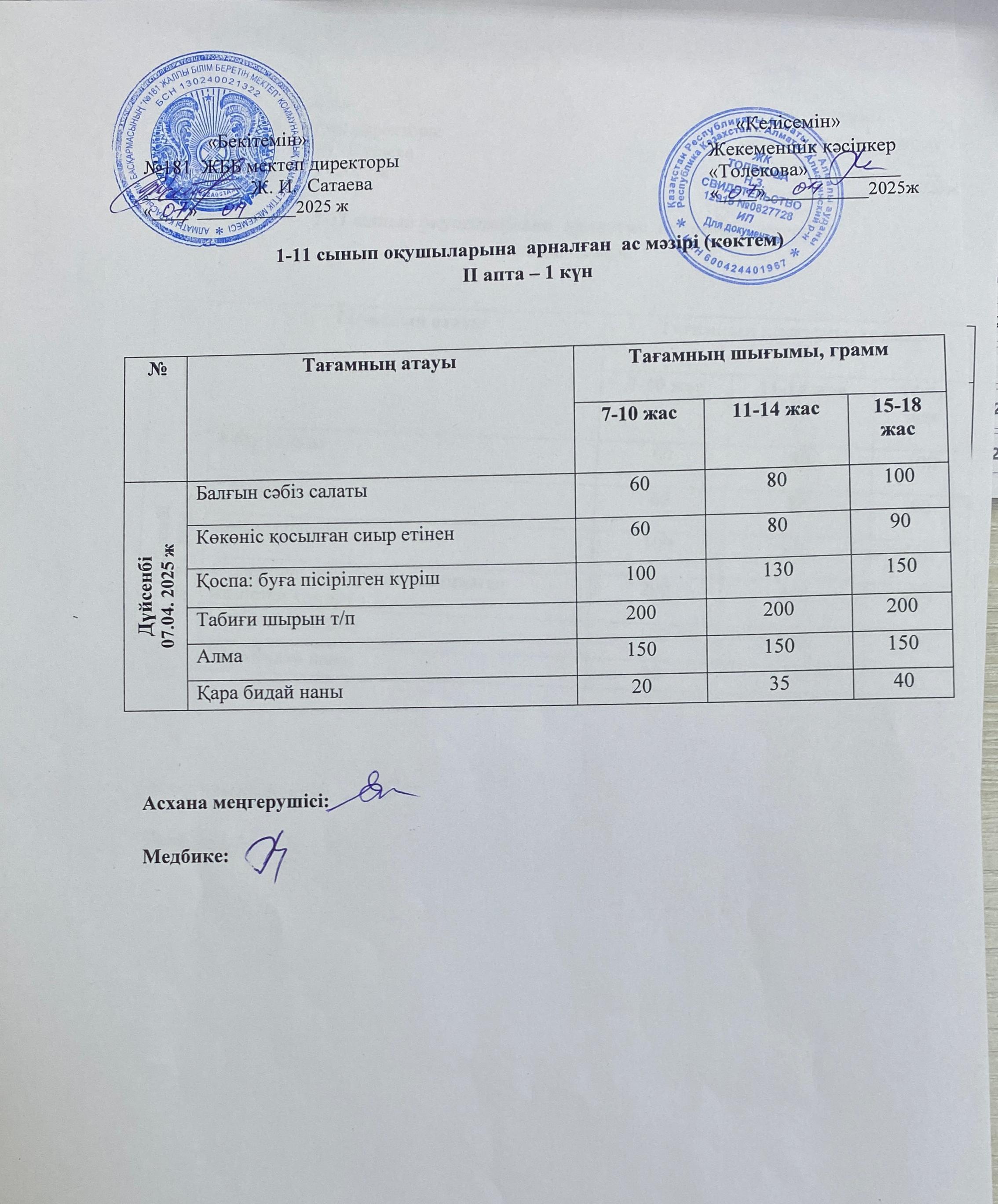 Ас мәзірі 07.04.2025