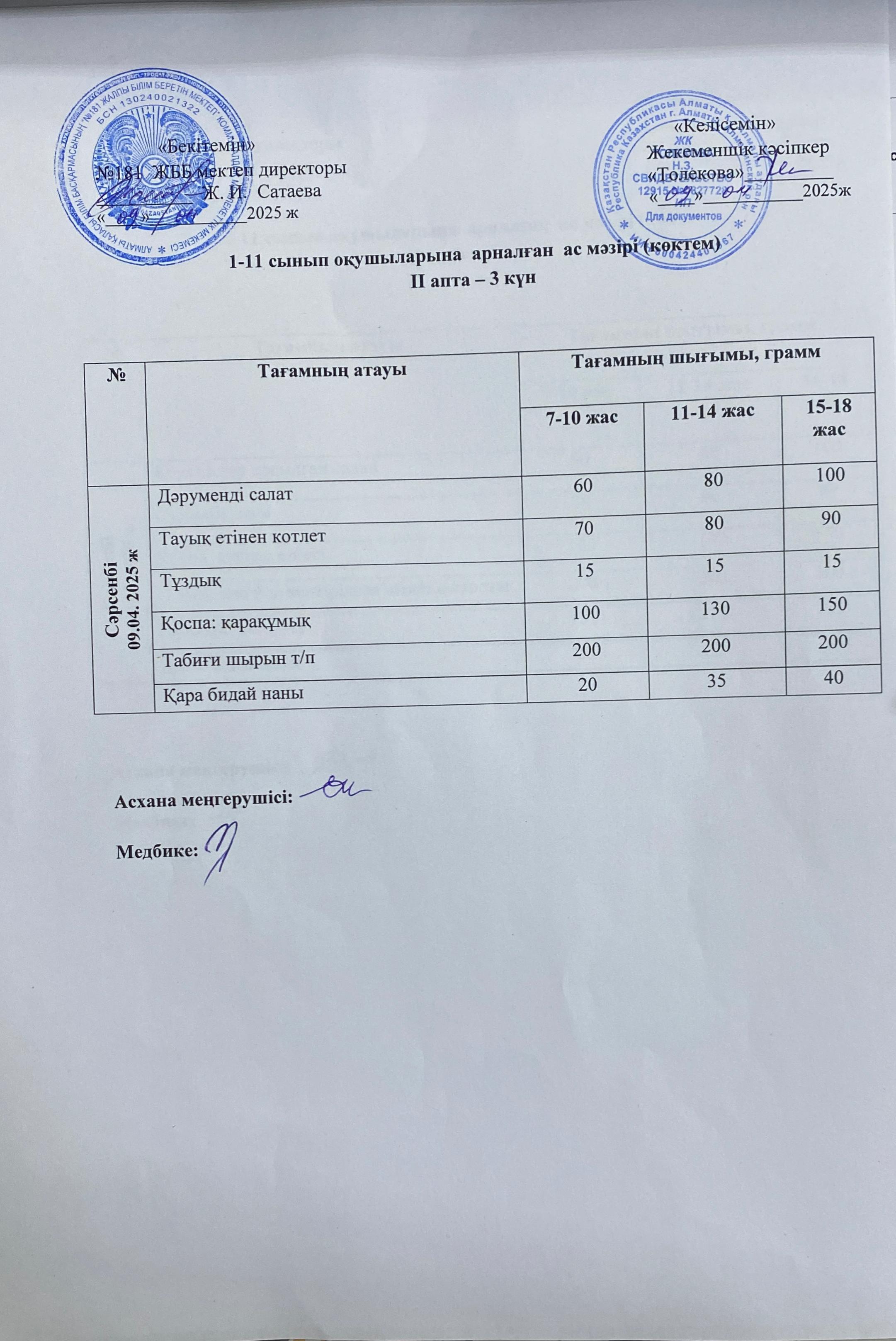 Ас мәзірі 09.04.2025