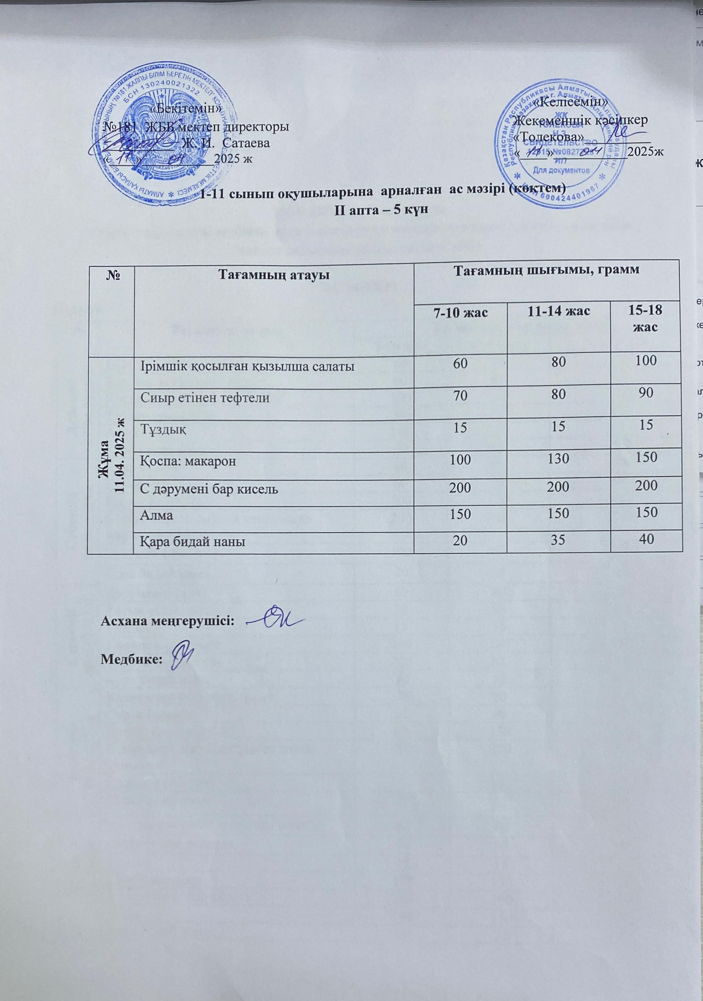 Ас мәзірі 11.04.2025