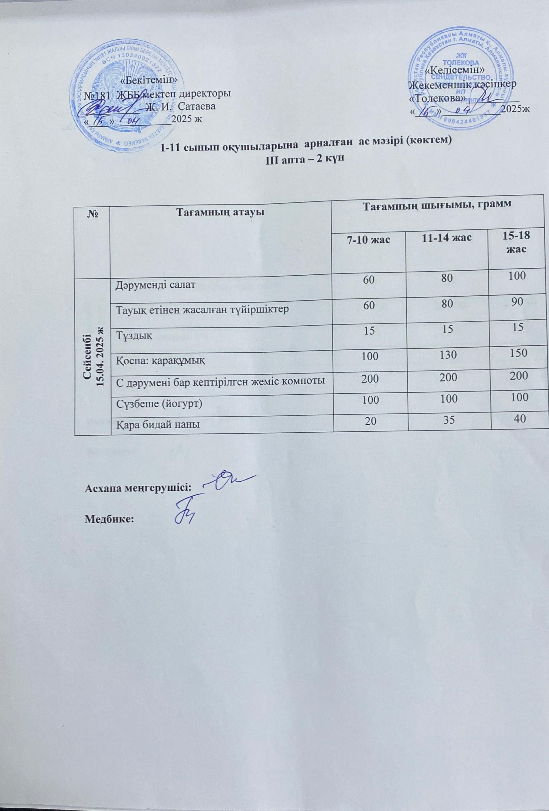 Ас мәзірі 15.04.2025