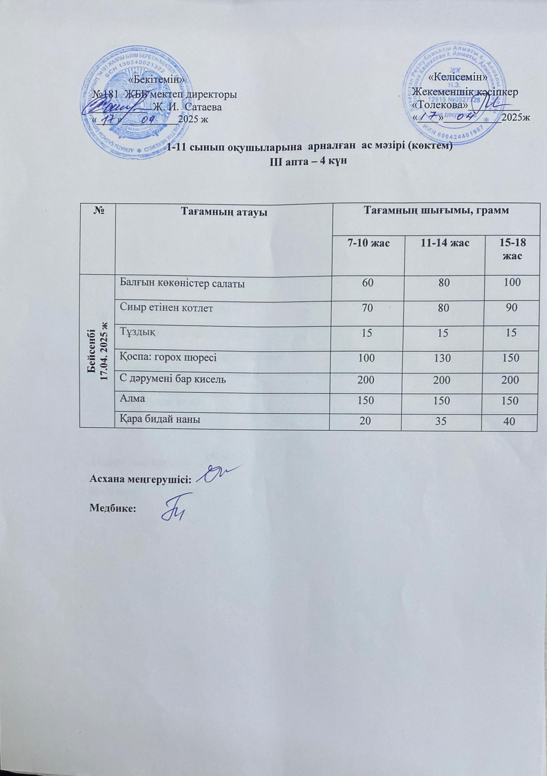 Ас мәзірі 17.04.2025