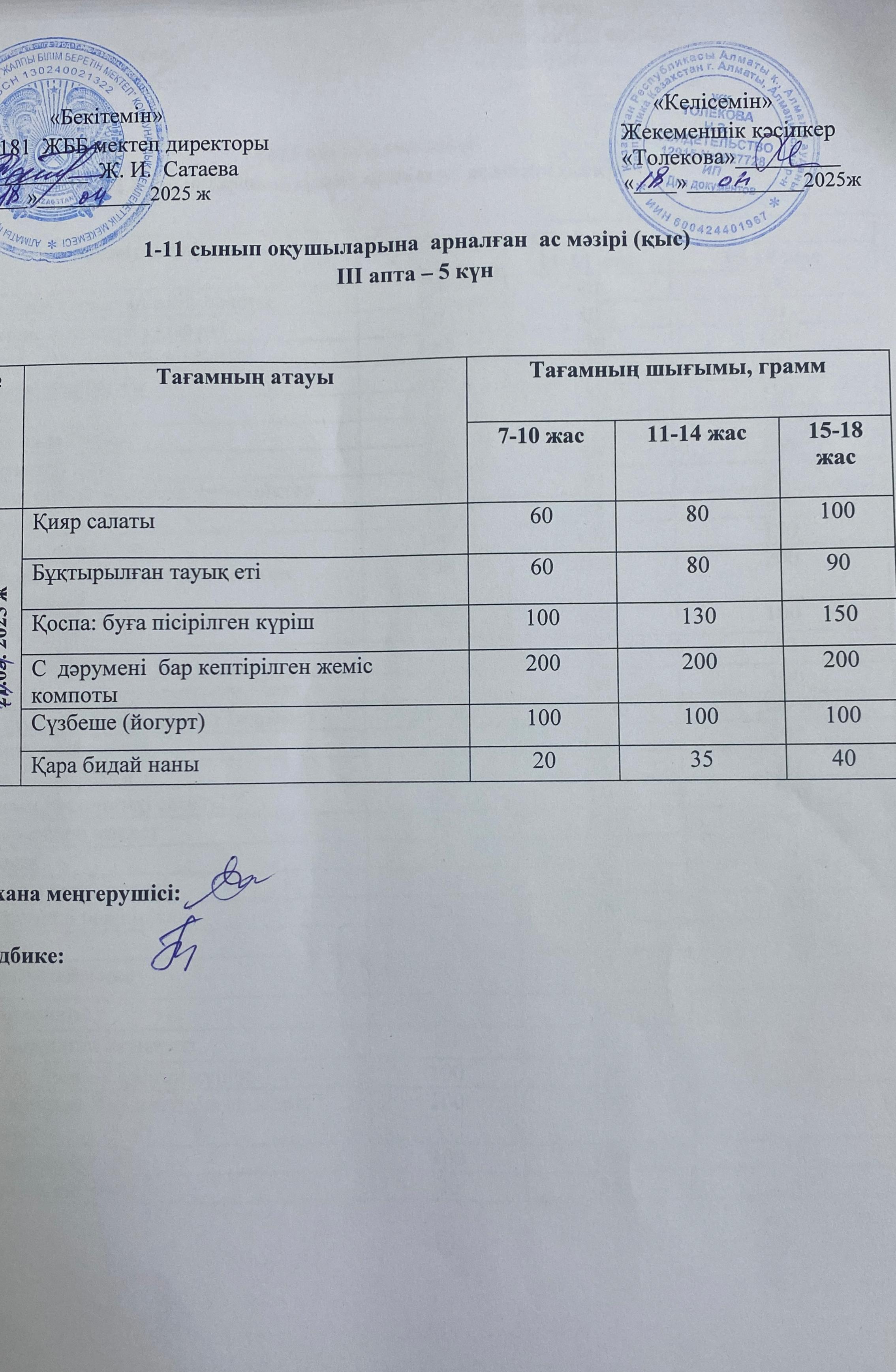 Ас мәзірі 18.04.2025