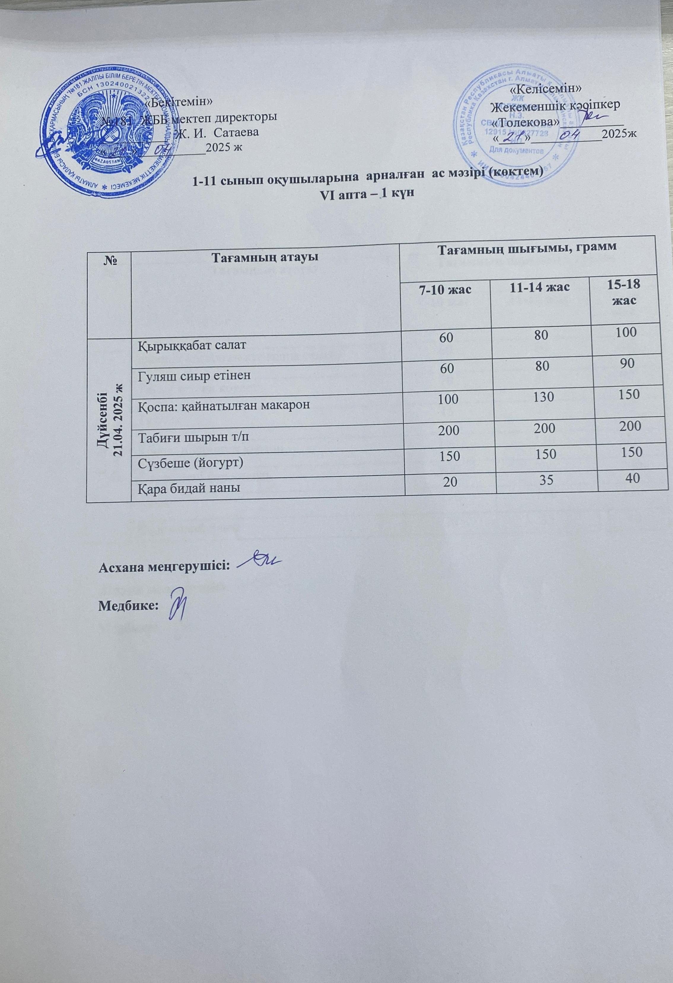 Ас мәзірі 21.04.2025