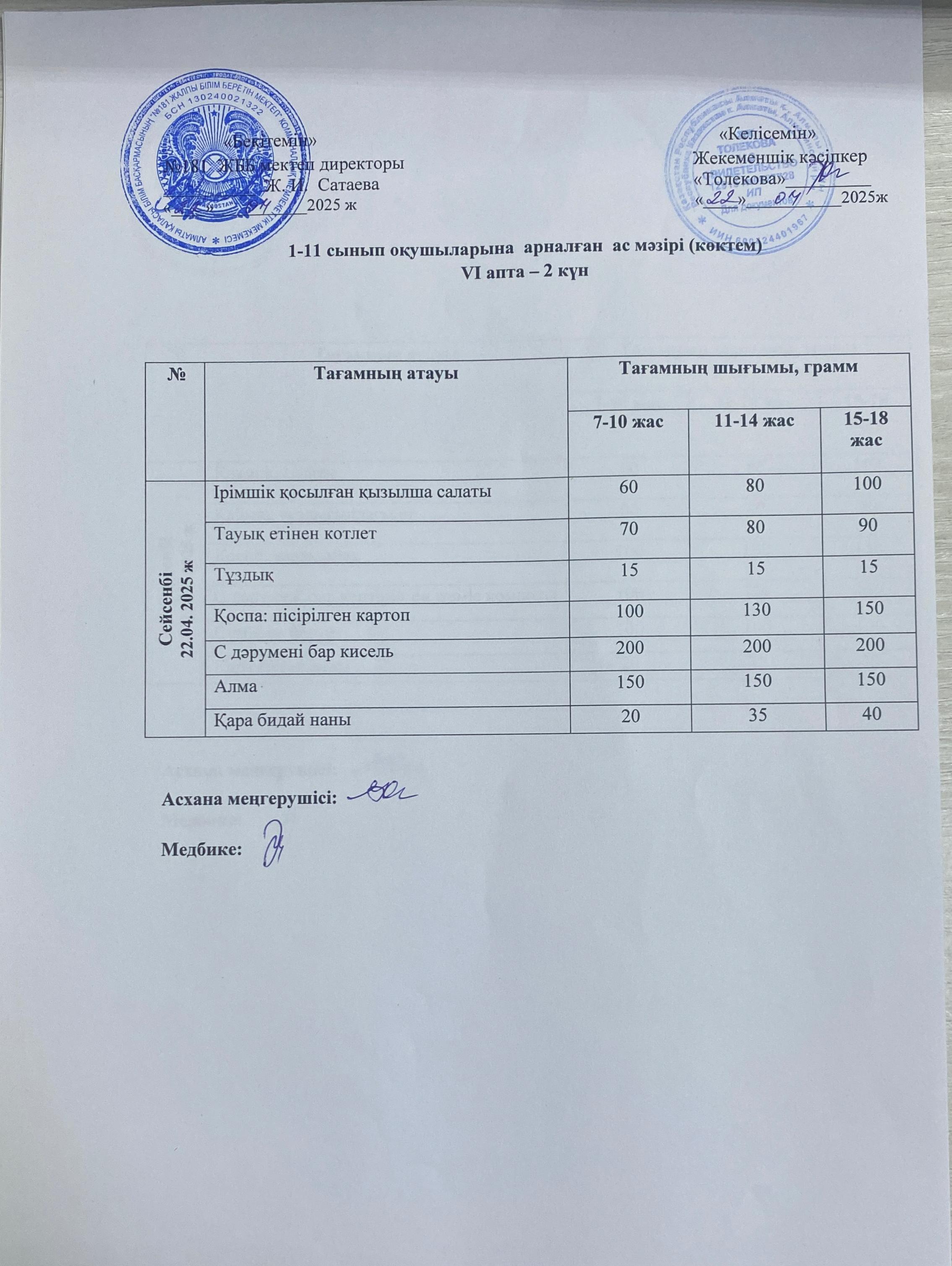 Ас мәзірі 22.04.2025