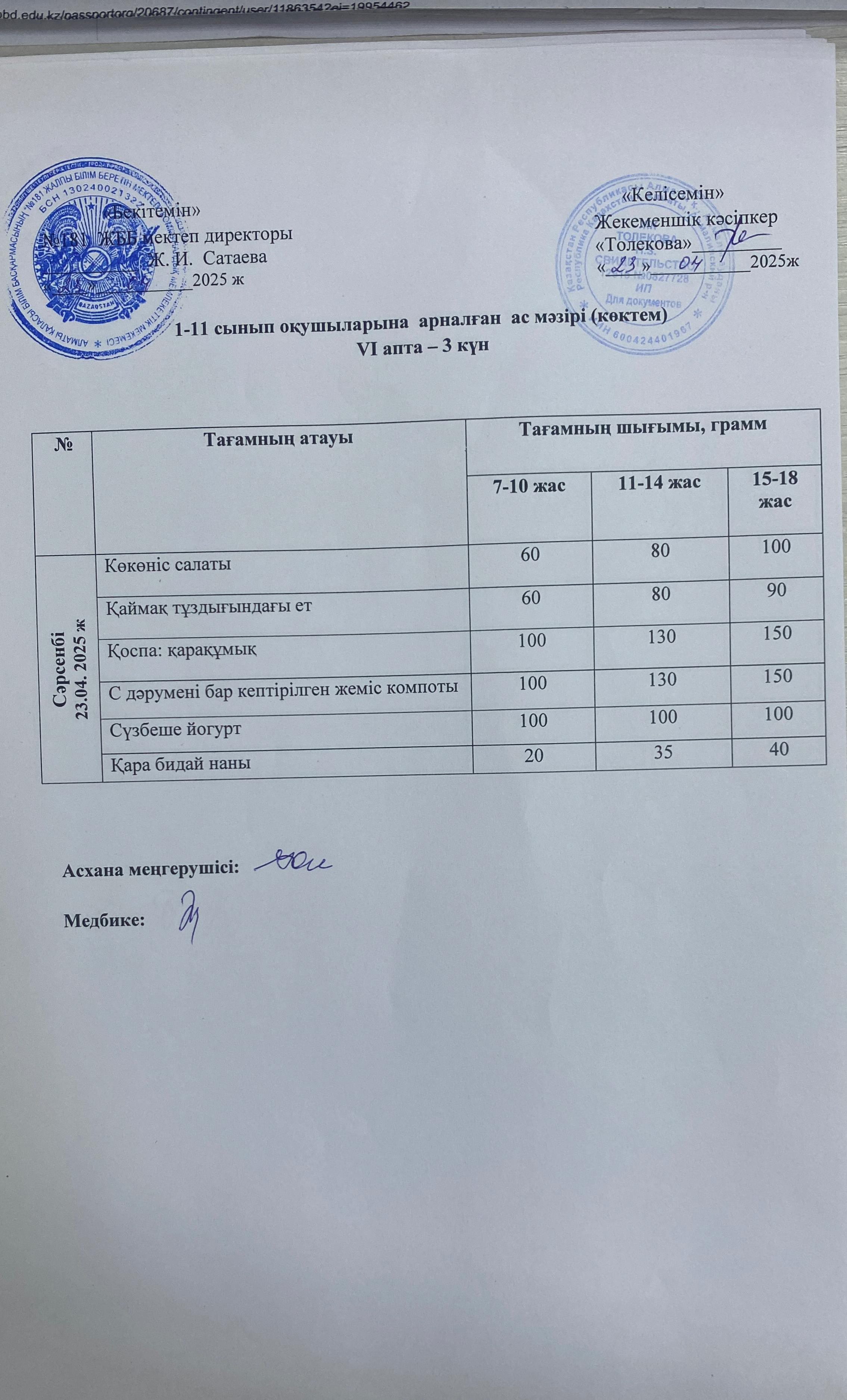 Ас мәзірі 23.04.2025
