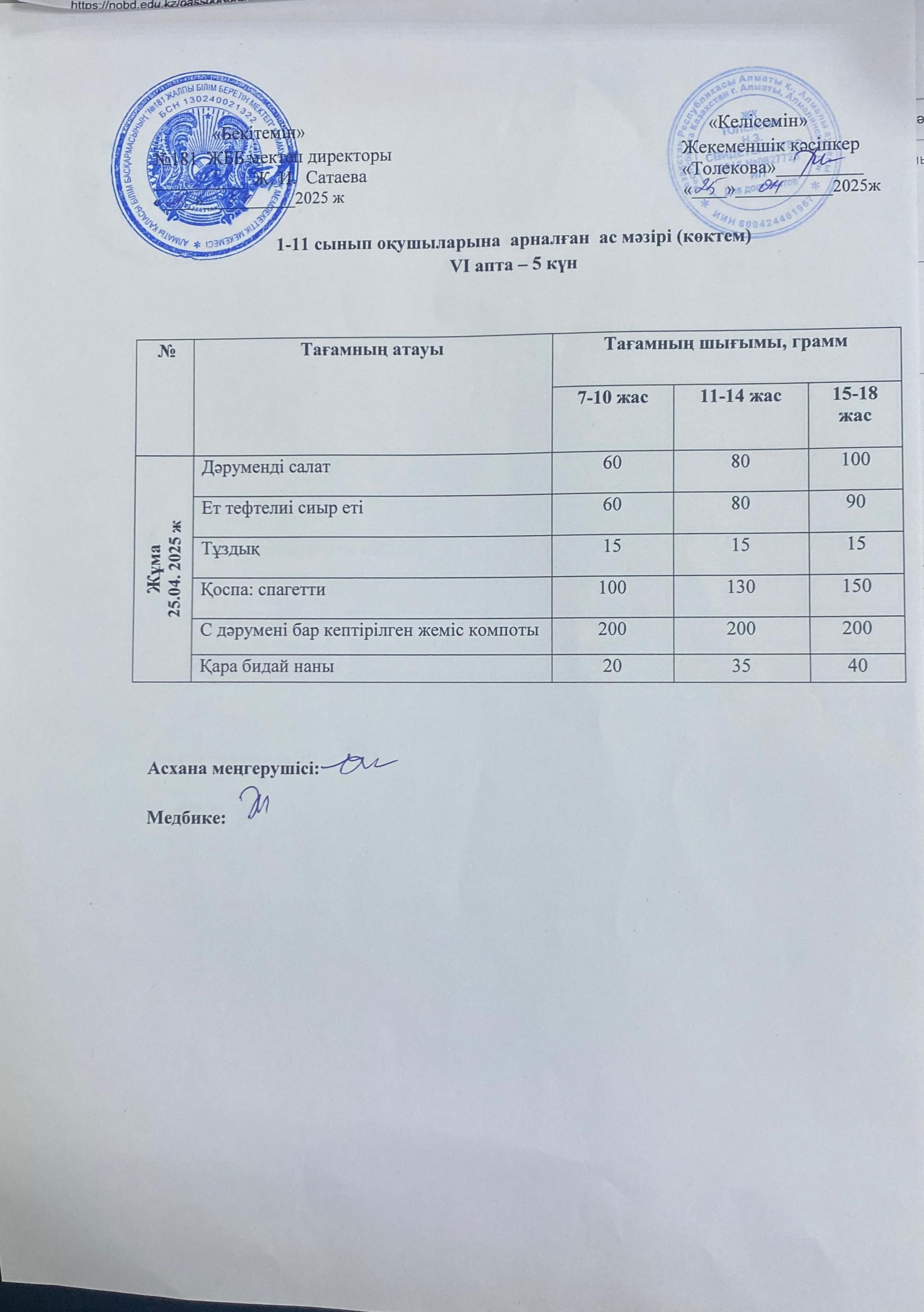 Ас мәзірі 25.04.2025