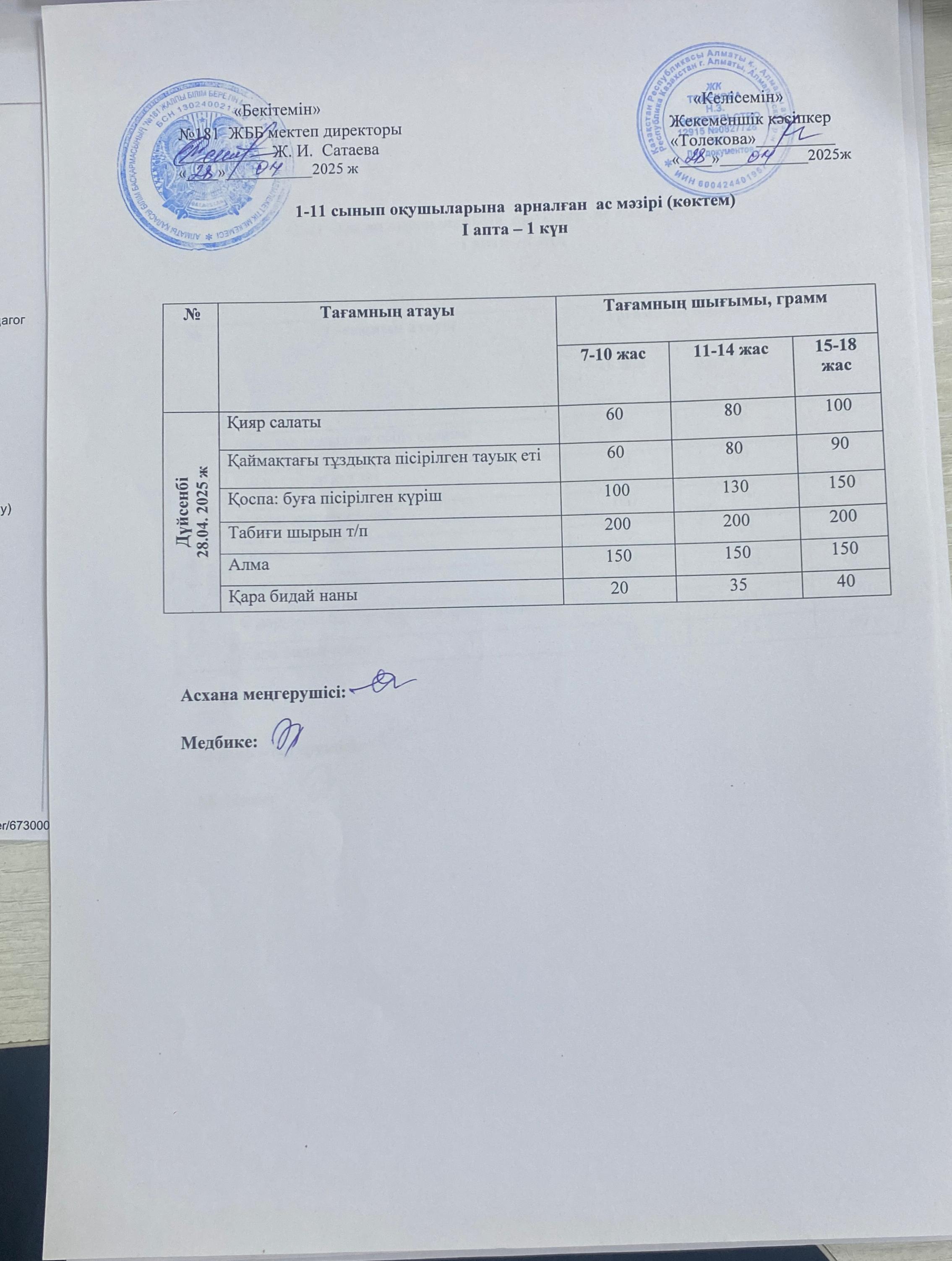 Ас мәзірі 28.04.2025