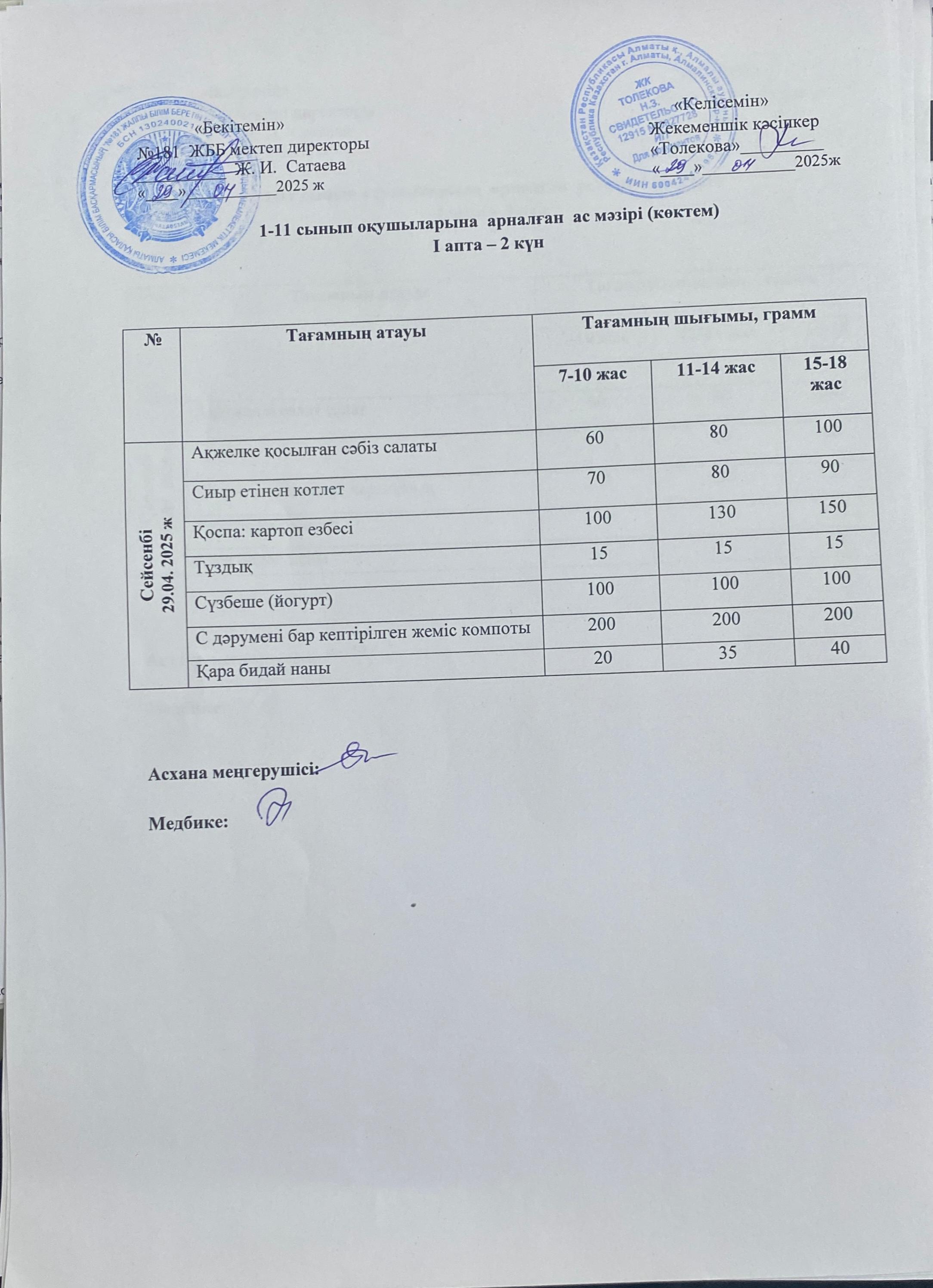 Ас мәзірі 29.04.2025