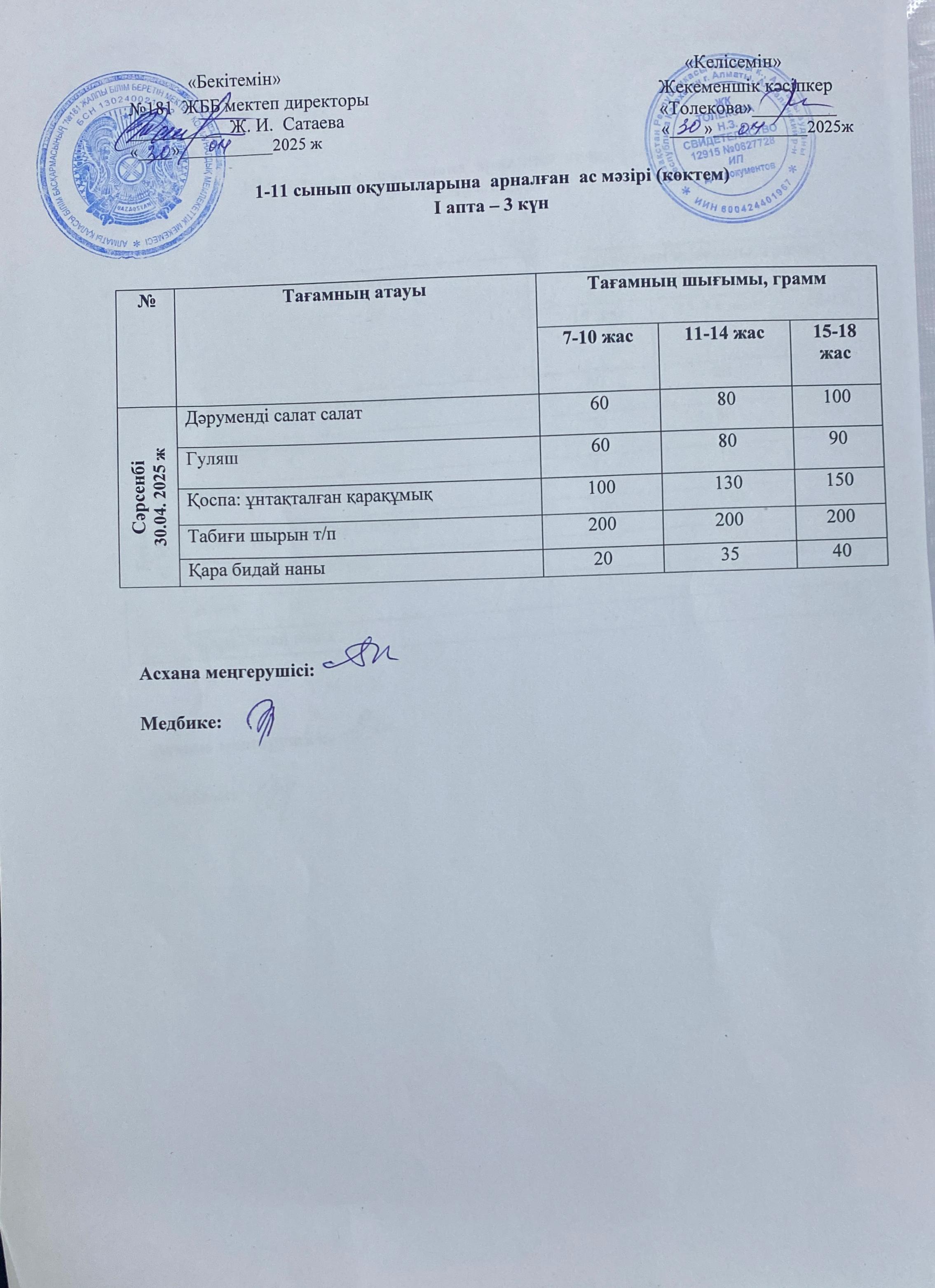 Ас мәзірі 30.04.2025