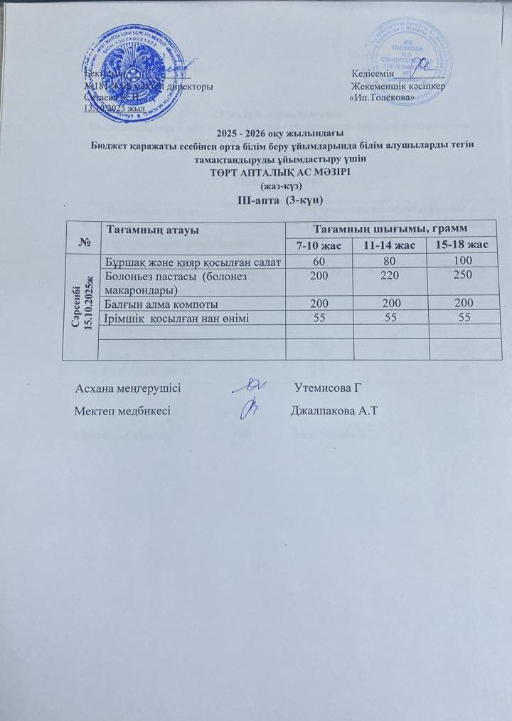 Ас мәзірі 15.10.2025