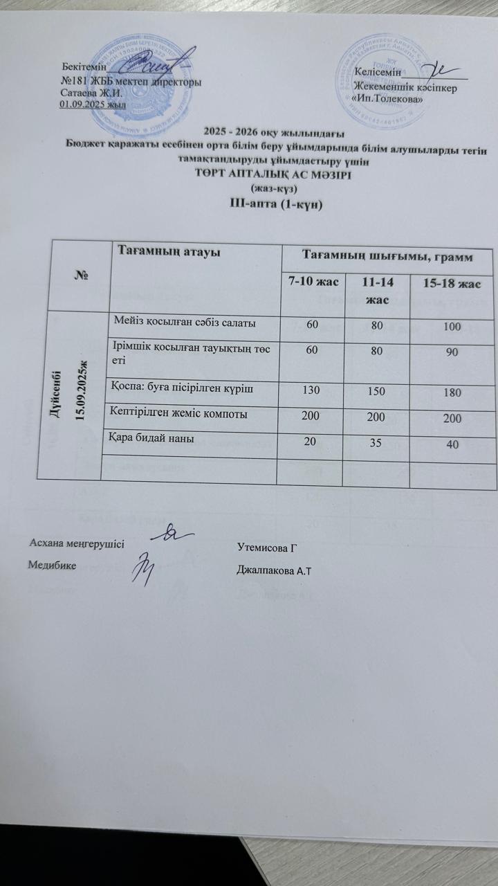 Ас мәзірі 15.09.2025