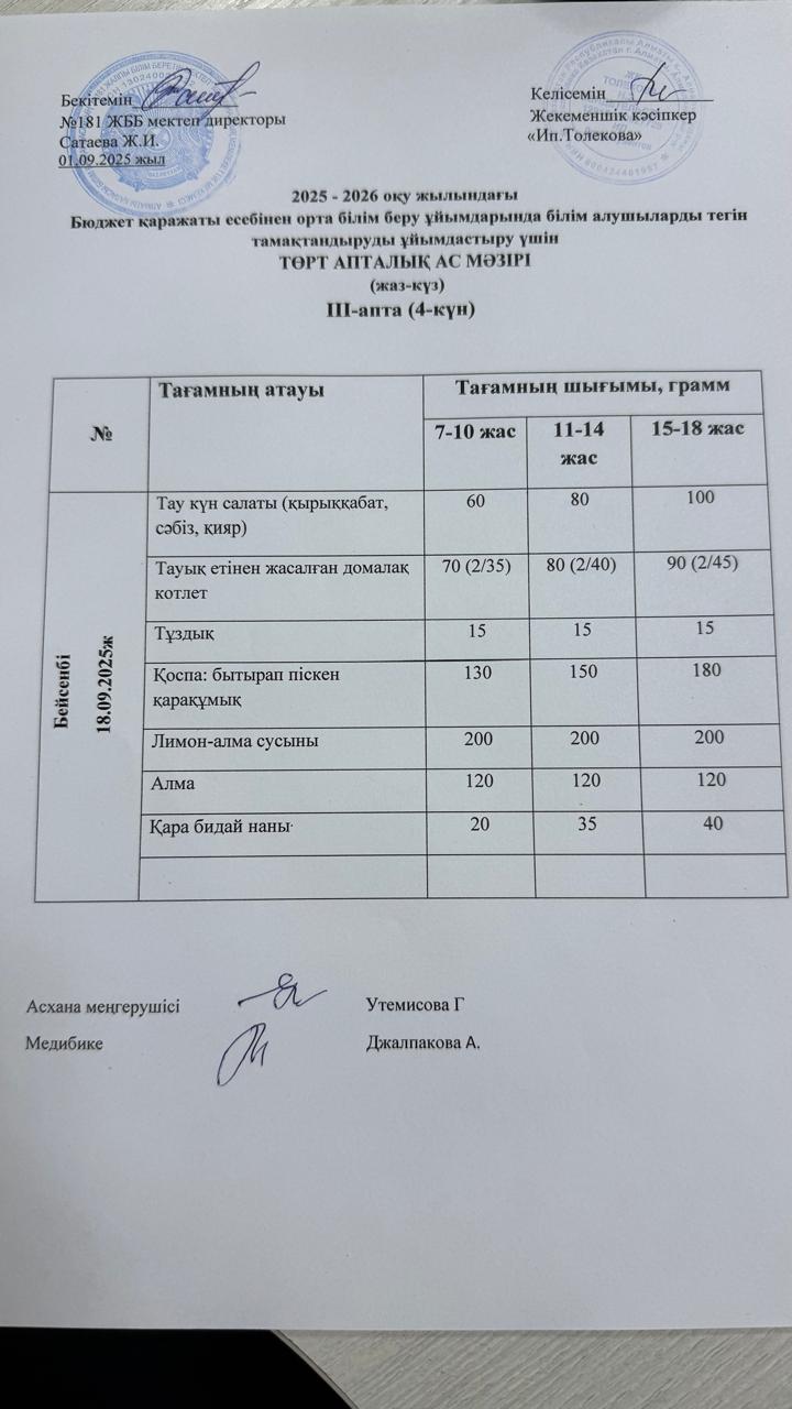 Ас мәзірі 18.09.2025