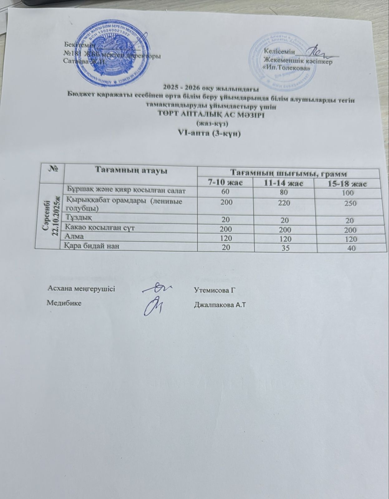 Ас мәзірі 22.10.2025 жыл