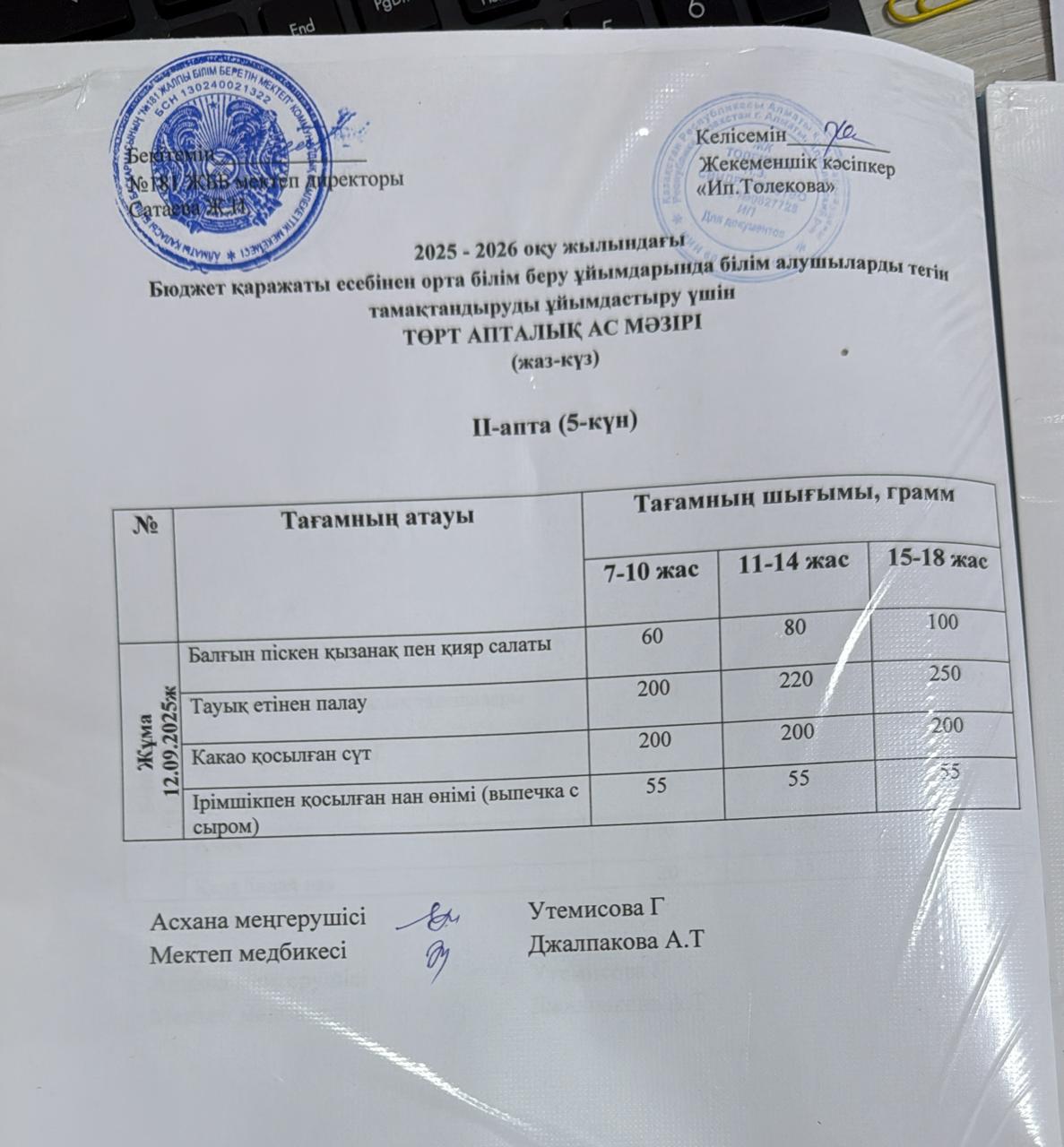 Ас мәзірі 12.09.2025