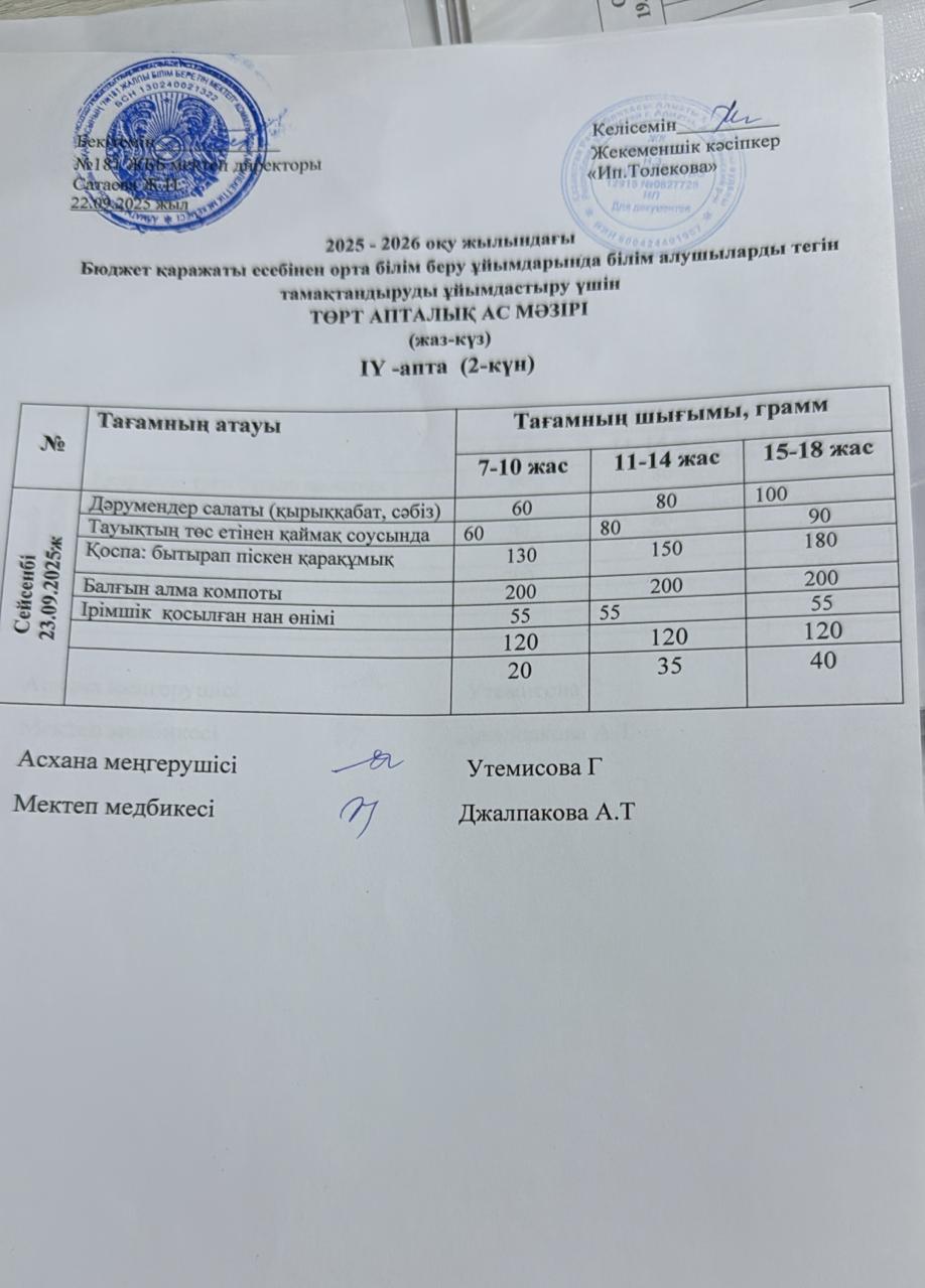 Ас мәзірі 23.09.2025 жыл