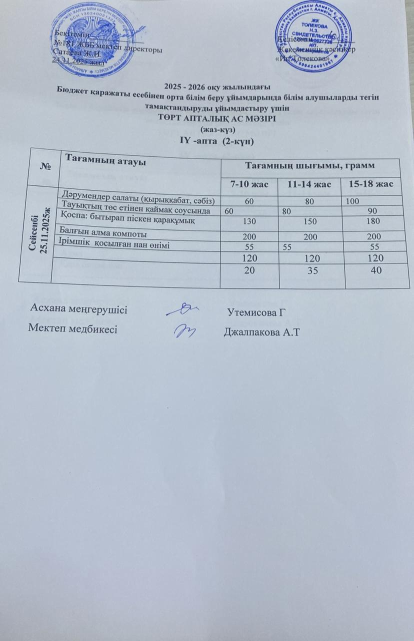 Ас мәзірі 25.11.2025
