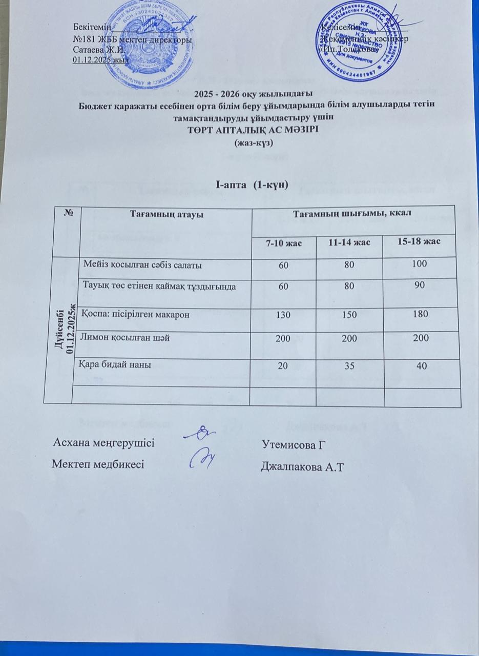 Ас мәзірі 01.12.2025