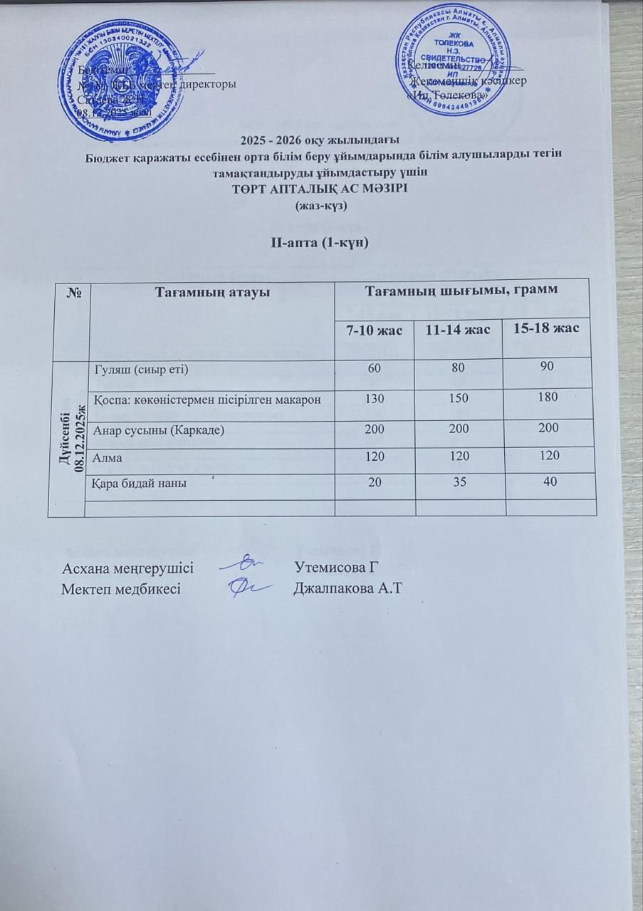 Ас мәзірі 08.12.2025