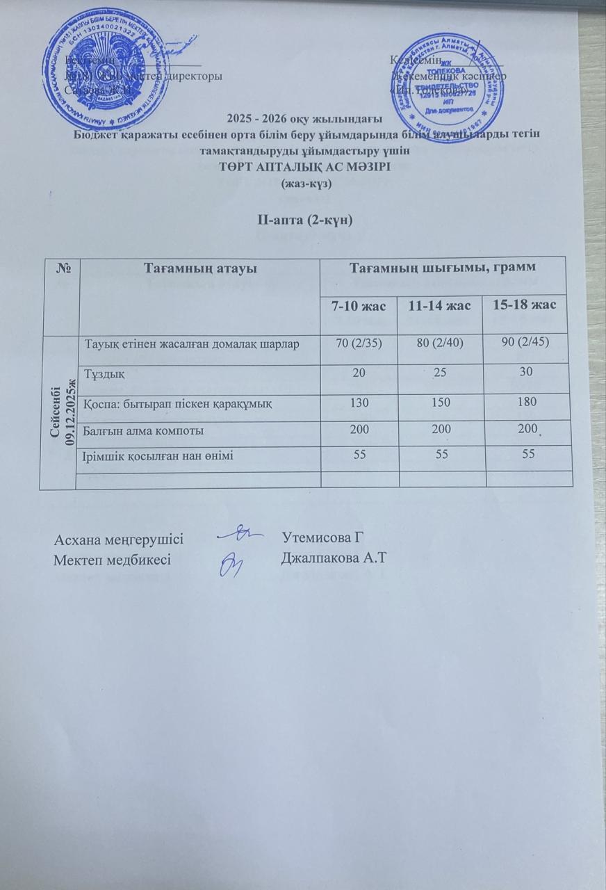 Ас мәзірі 09.12.2025