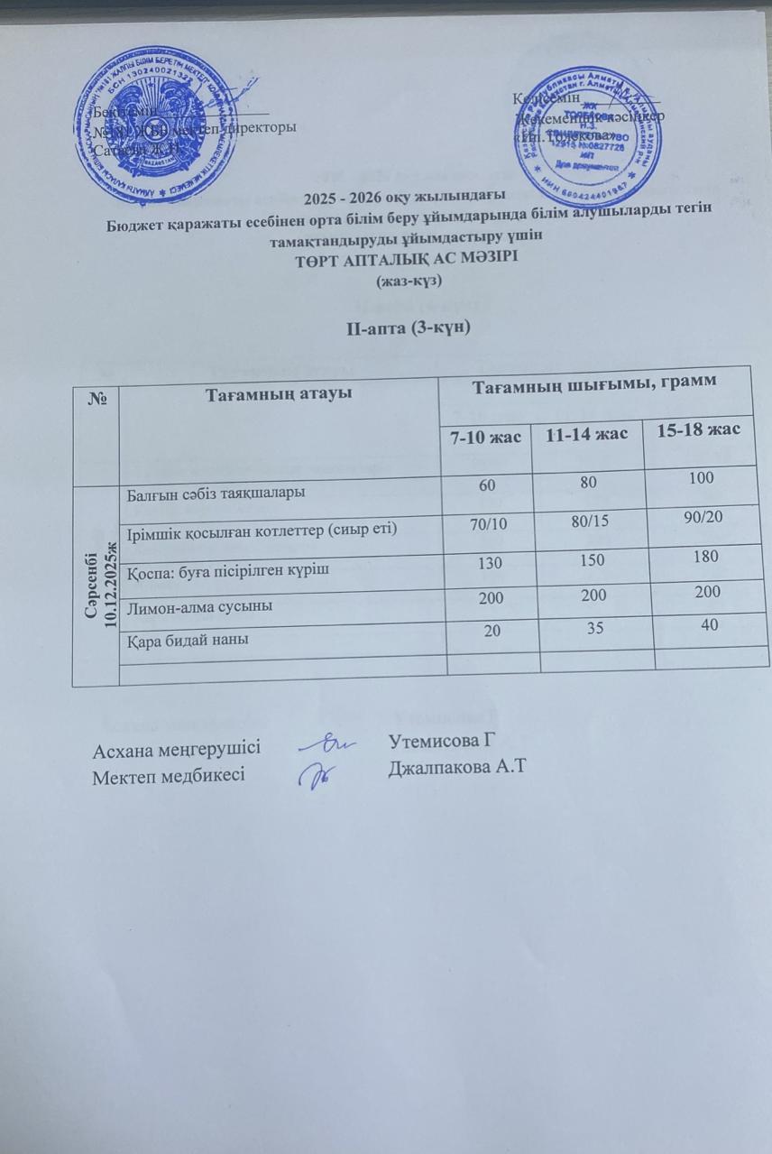 Ас мәзірі 10.12.2025