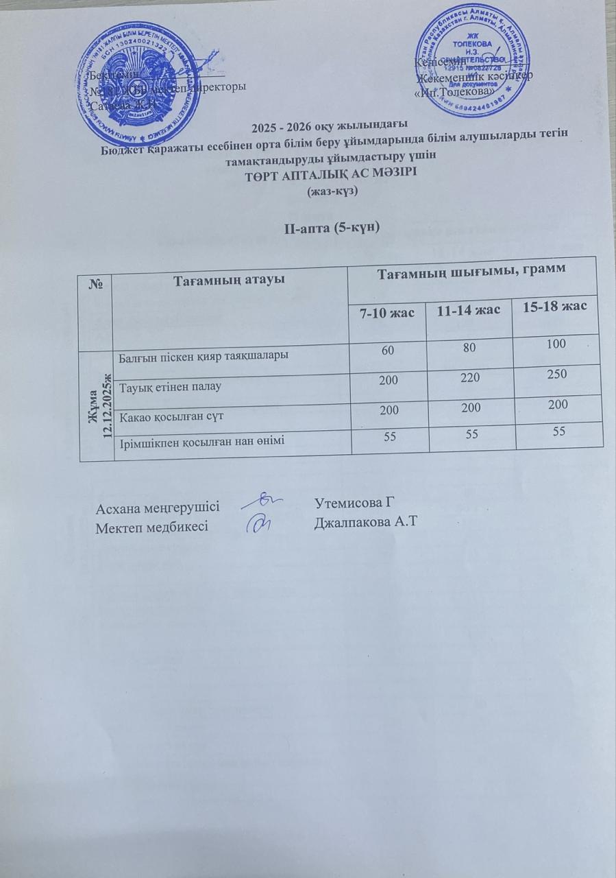Ас мәзірі 12.12.2025